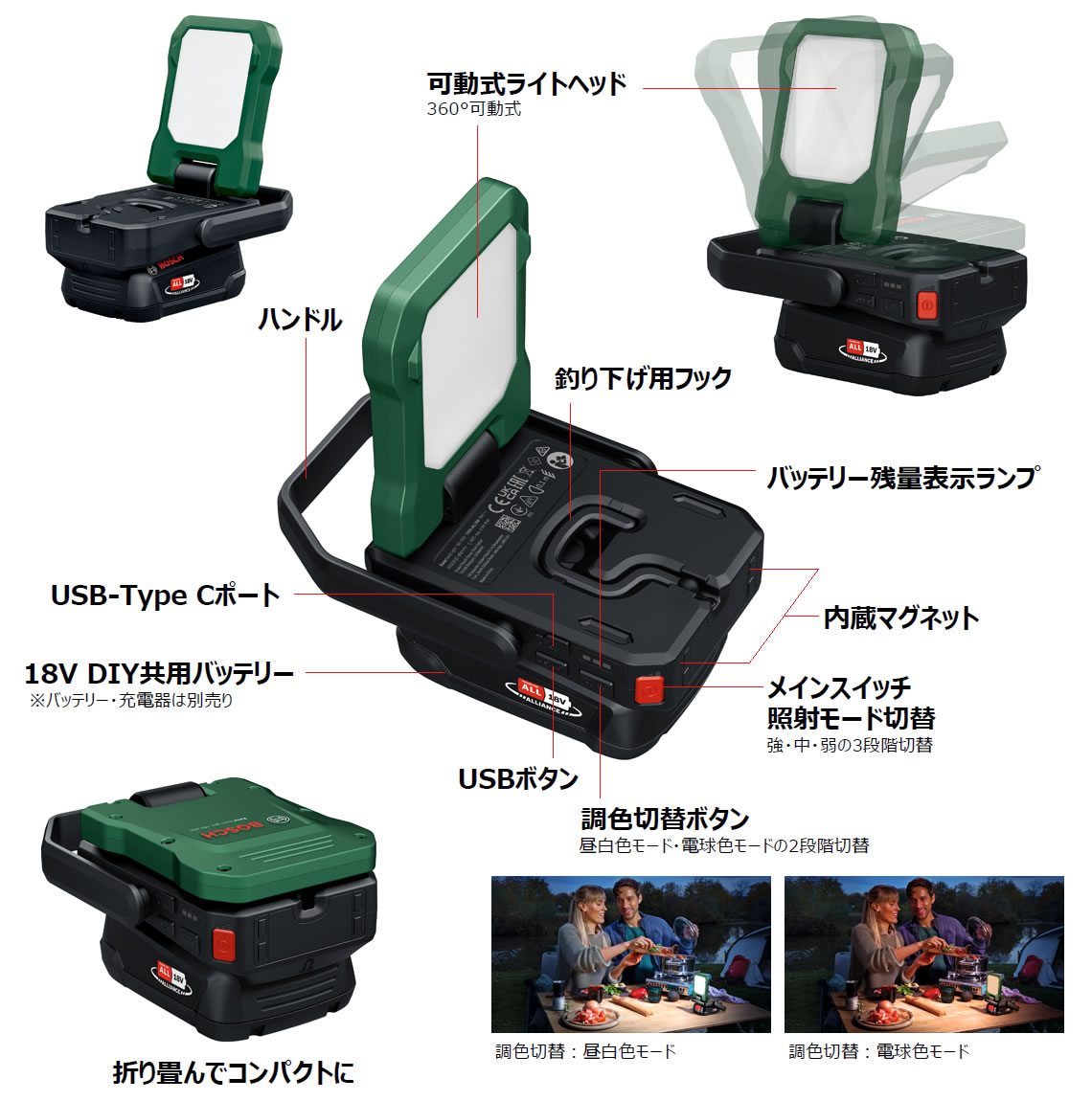 ライトヘッドは360度可動式