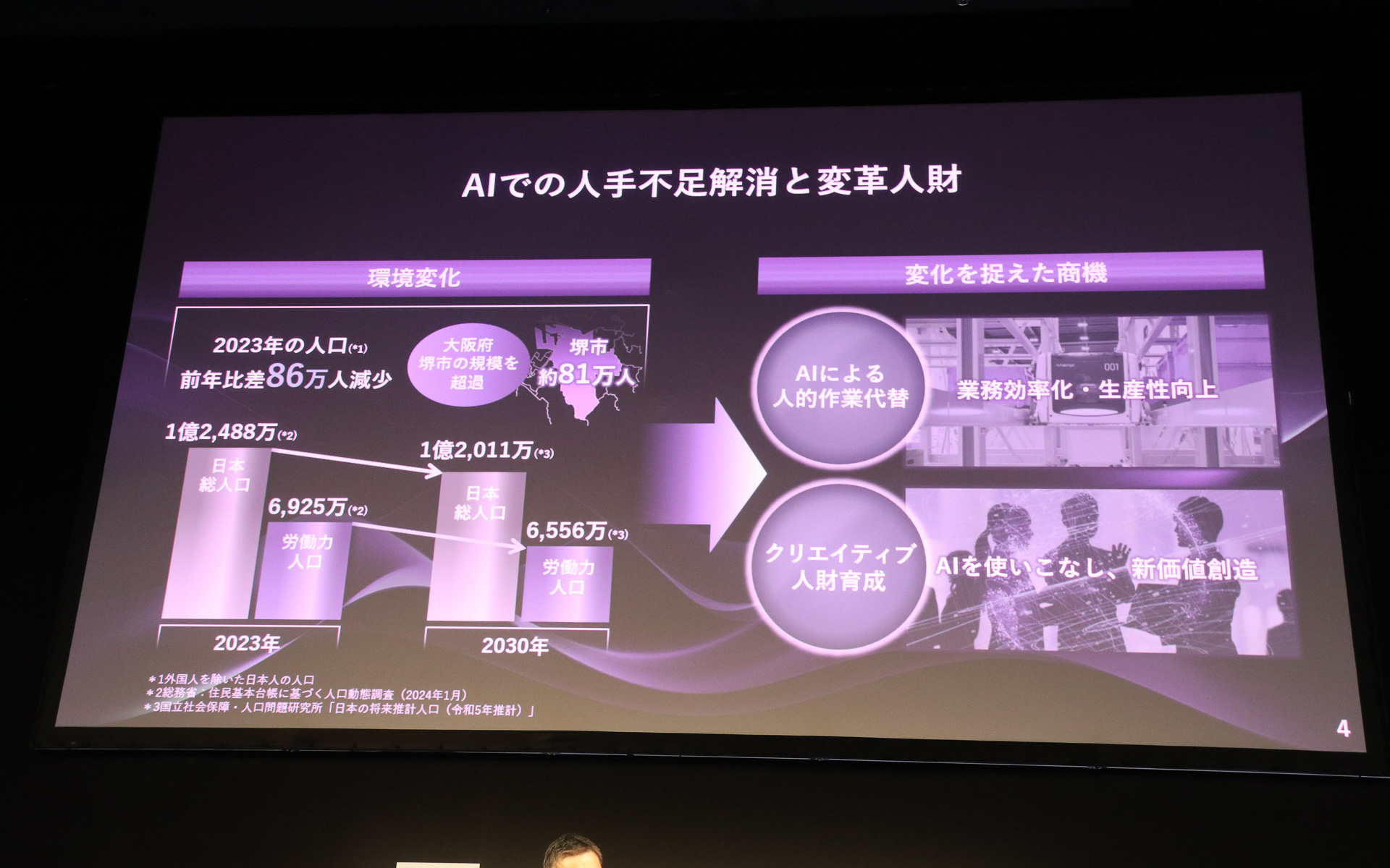 人手不足にAI活用で対応