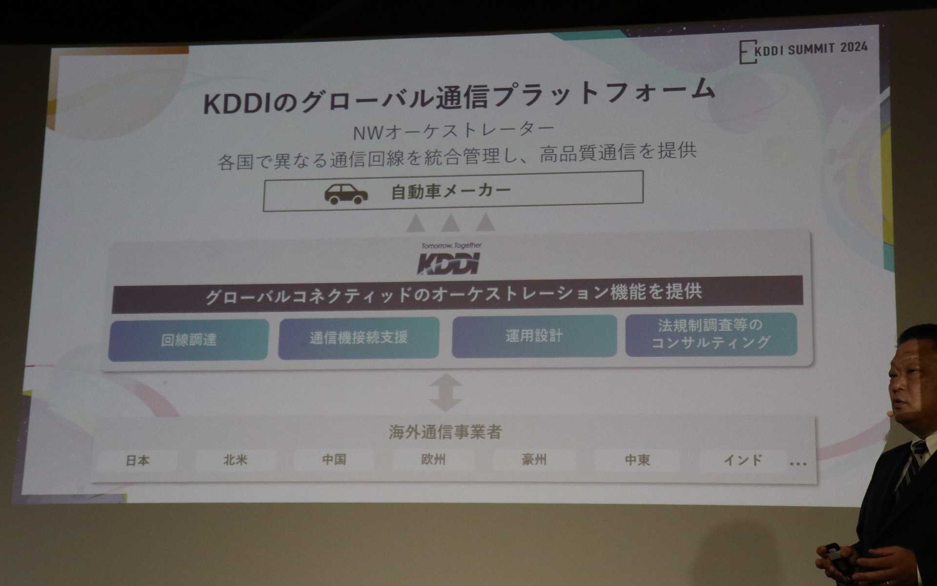 自動車メーカーにワンストップでグローバルコネクティッドのオーケストレーション機能を提供している