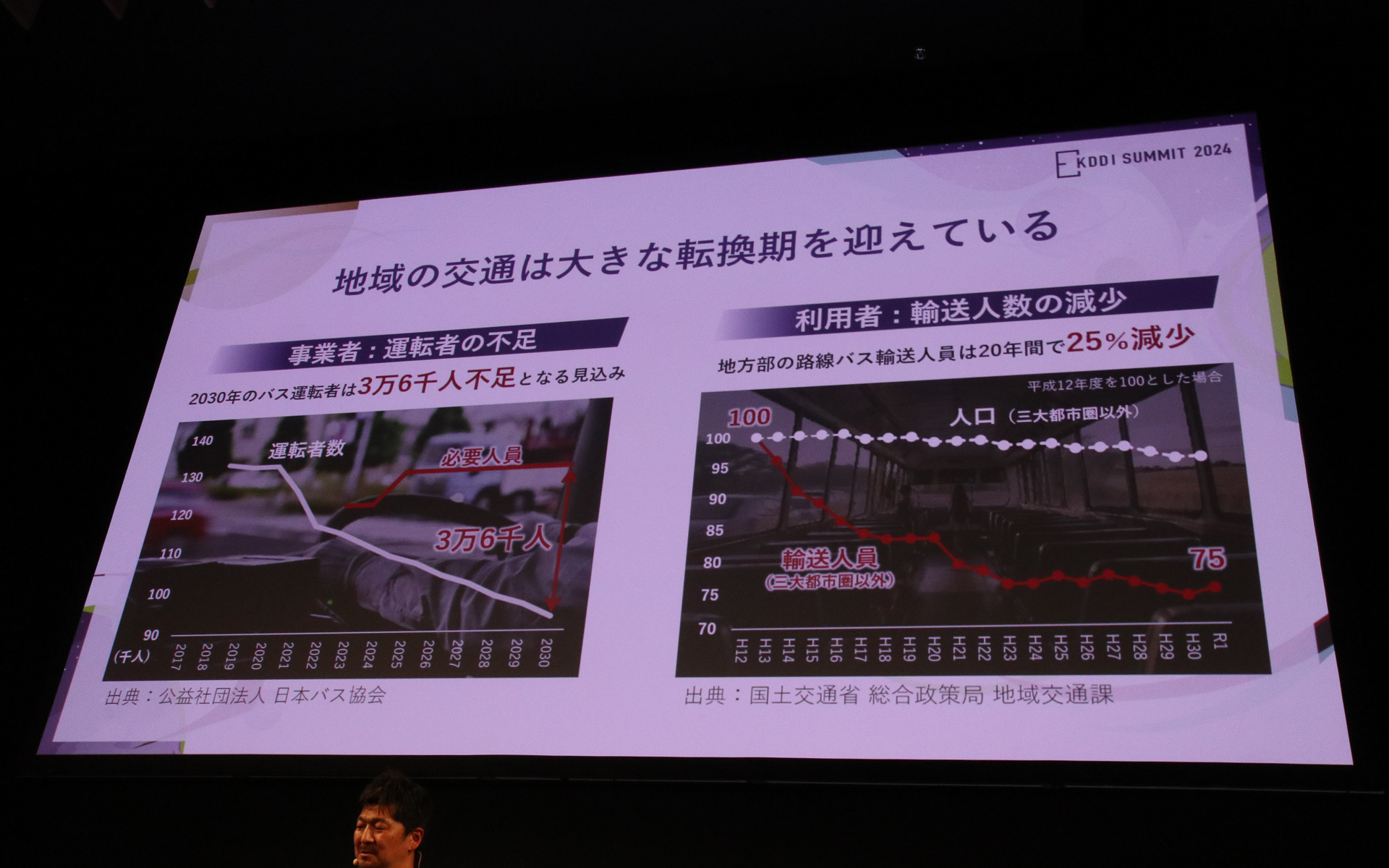 運転手の不足と利用者の減少といった問題から日本の地域交通は大きな転換点に来ている