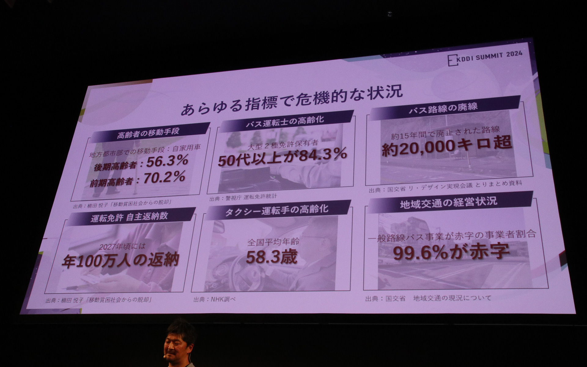 運転手の不足と利用者の減少といった問題から日本の地域交通は大きな転換点に来ている