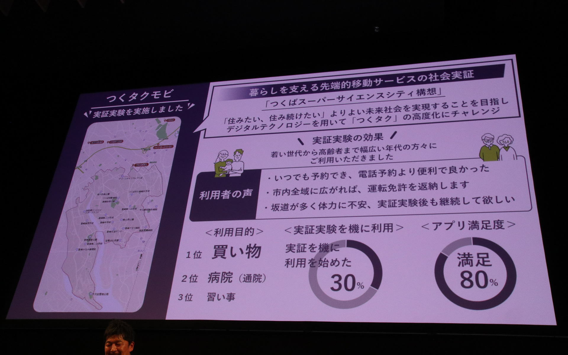 つくば市で実証実験が行なわれた「つくタクモビ」の実例