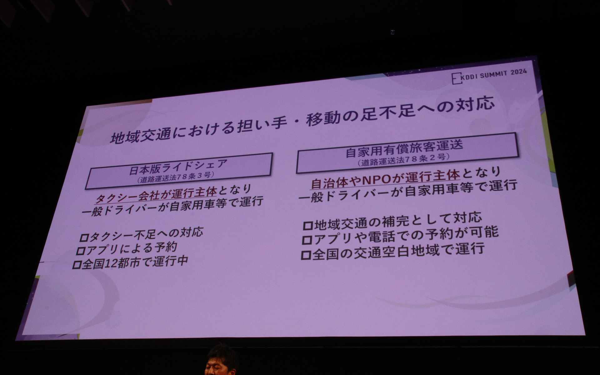 「ドライバー登録プラットフォーム」は「日本版ライドシェア」とは異なり、自治体やNPO法人などが運行主体になる