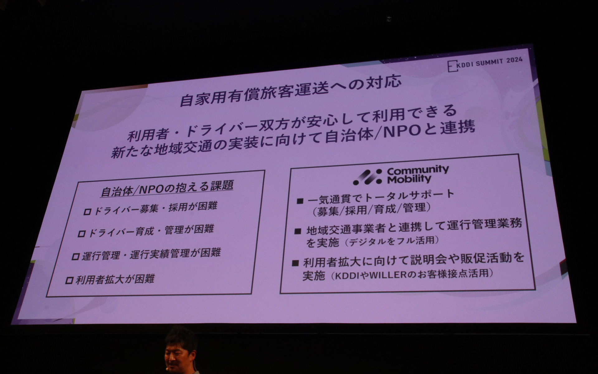 デジタル技術でドライバーの募集や育成をトータルサポート