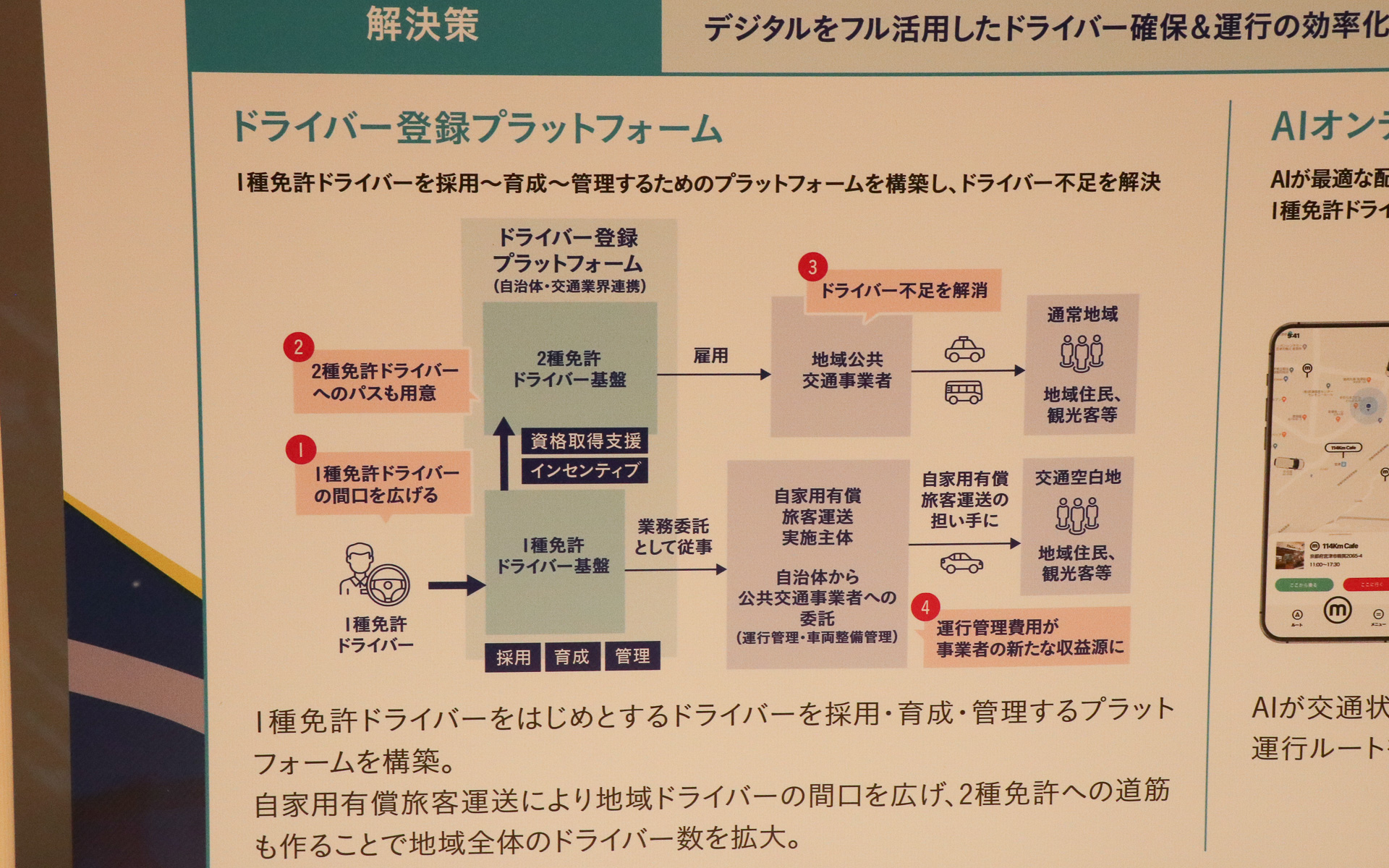 「mobi」に続き、地域交通の課題を解決する新サービスとしてドライバー登録プラットフォームが登場した