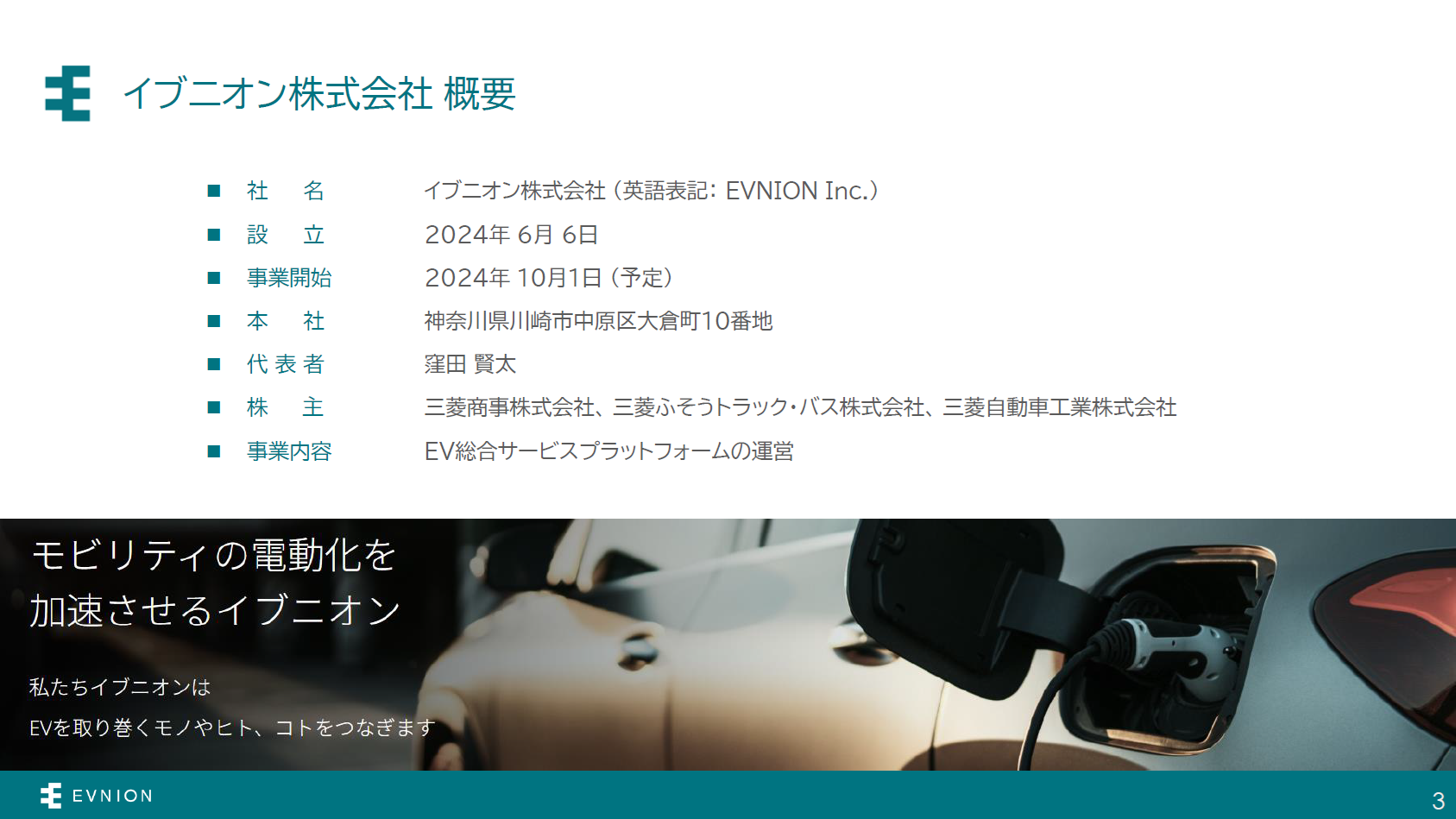 イブニオンの会社概要