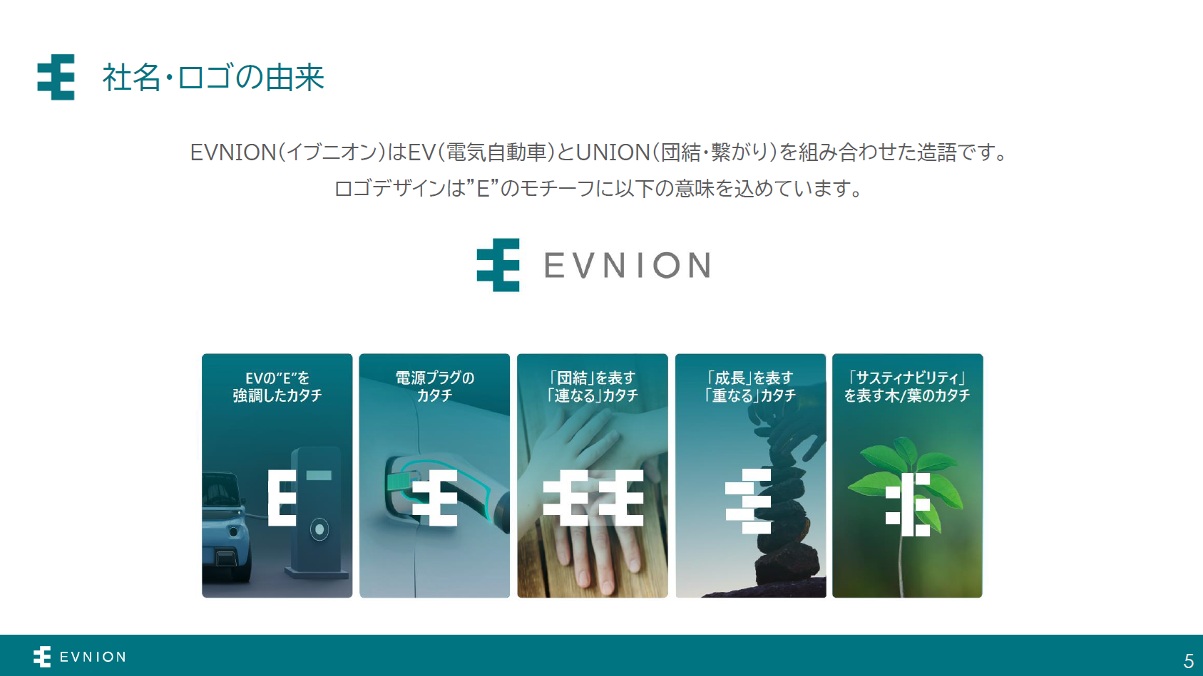 社名とロゴの由来