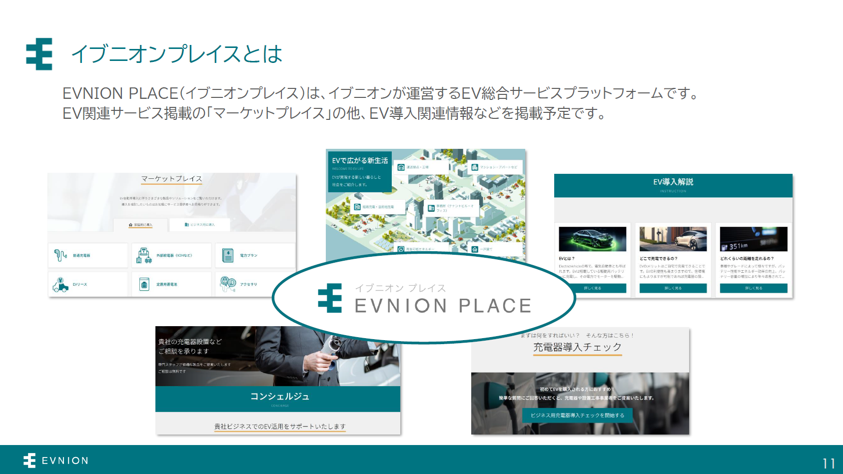 イブニオンプレイス