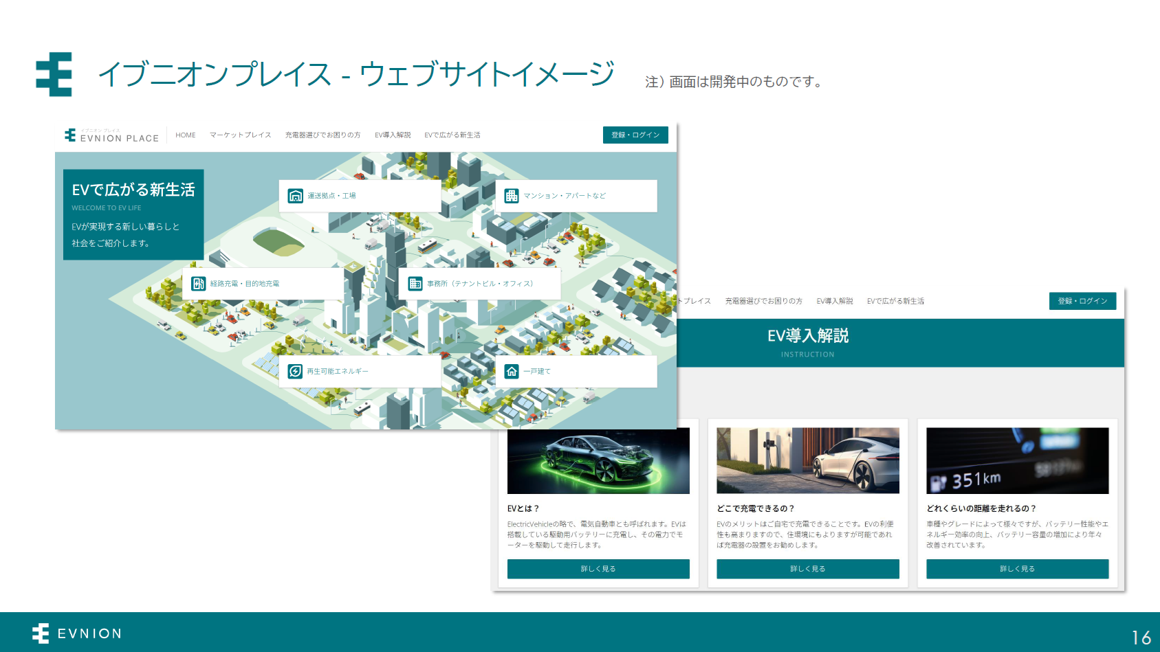 マーケットプレイス以外にも有益な情報を提供していく