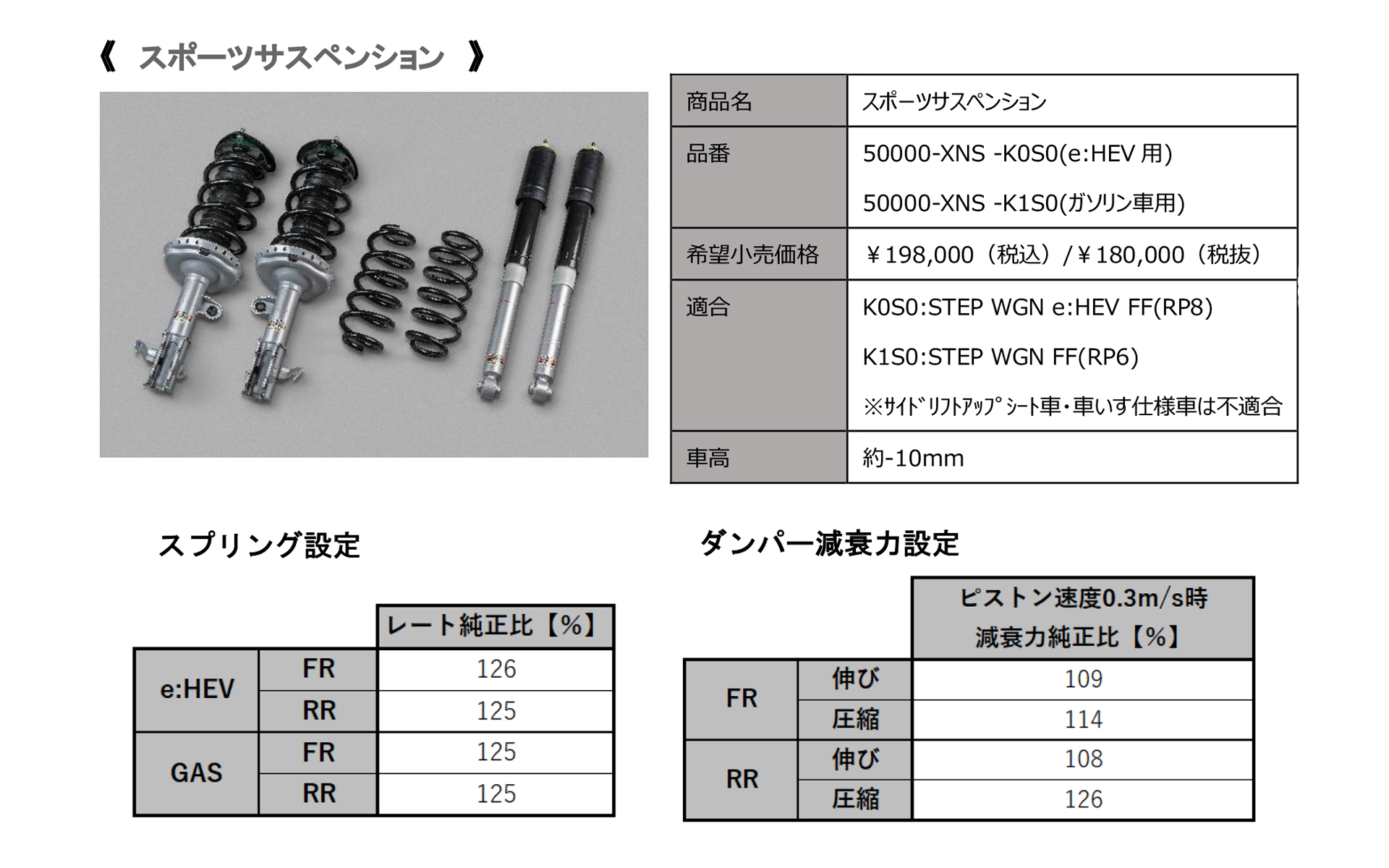 スポーツサスペンション詳細