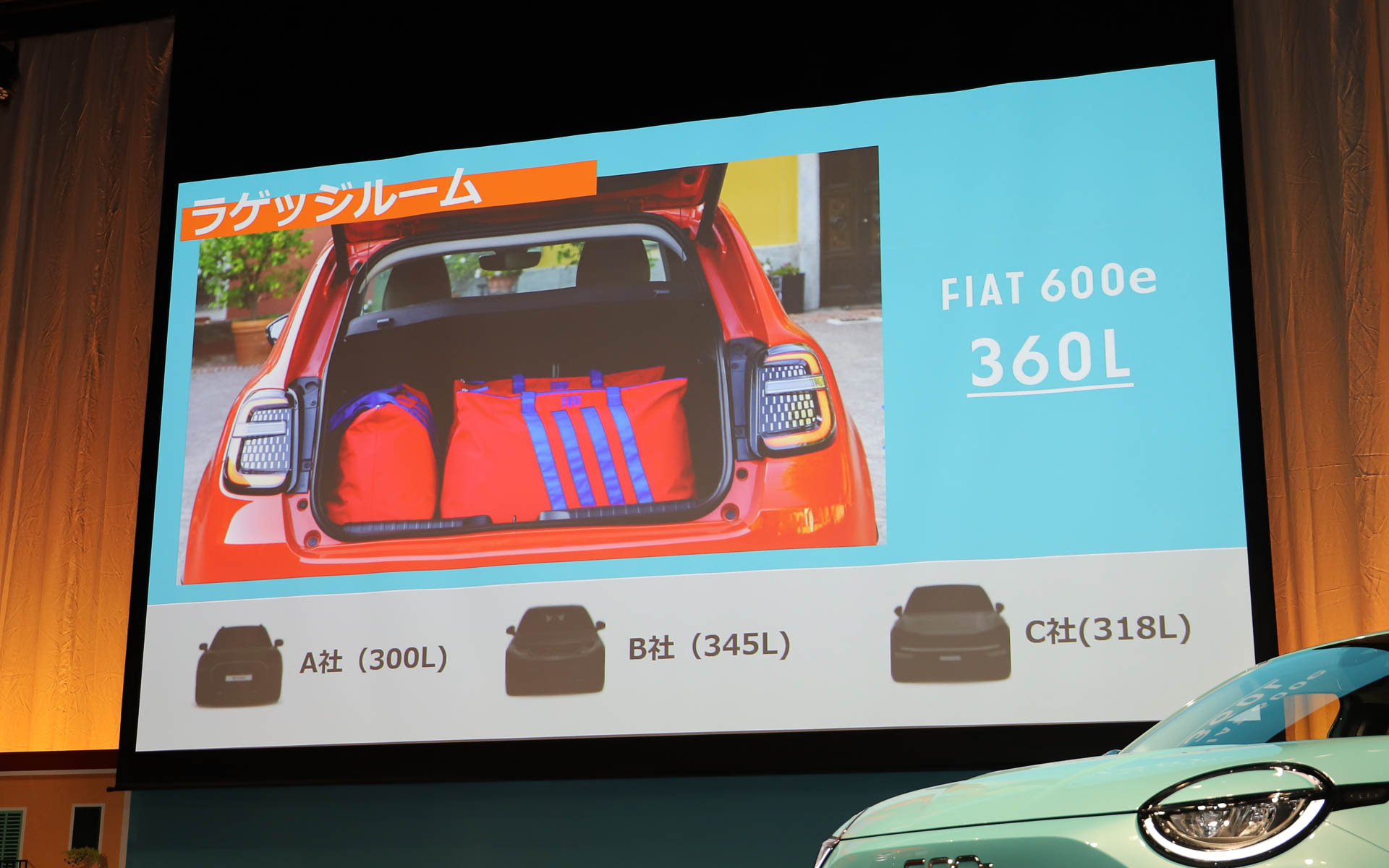 600eのサイズ。ラゲッジ容量は他車と比べて優位性があるという