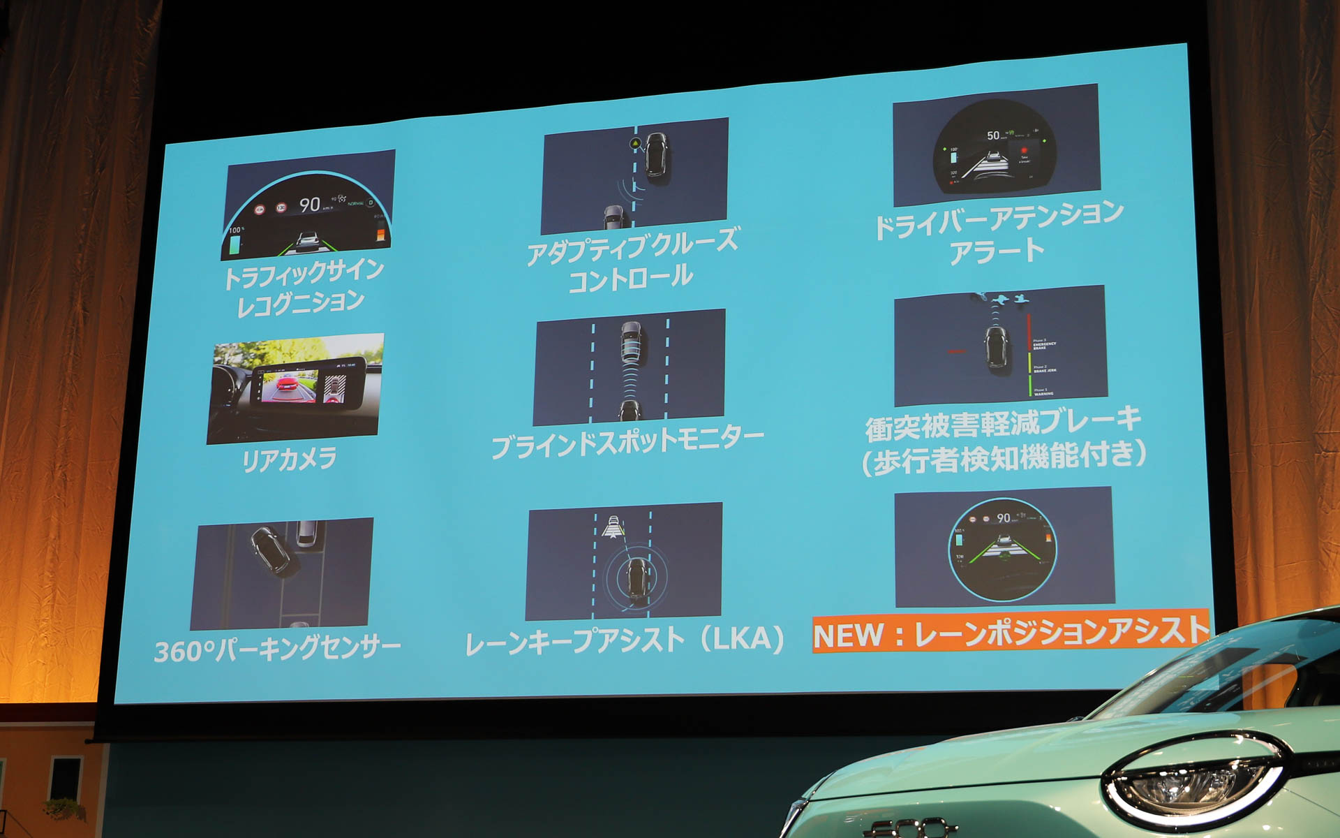 4つの新機能を追加