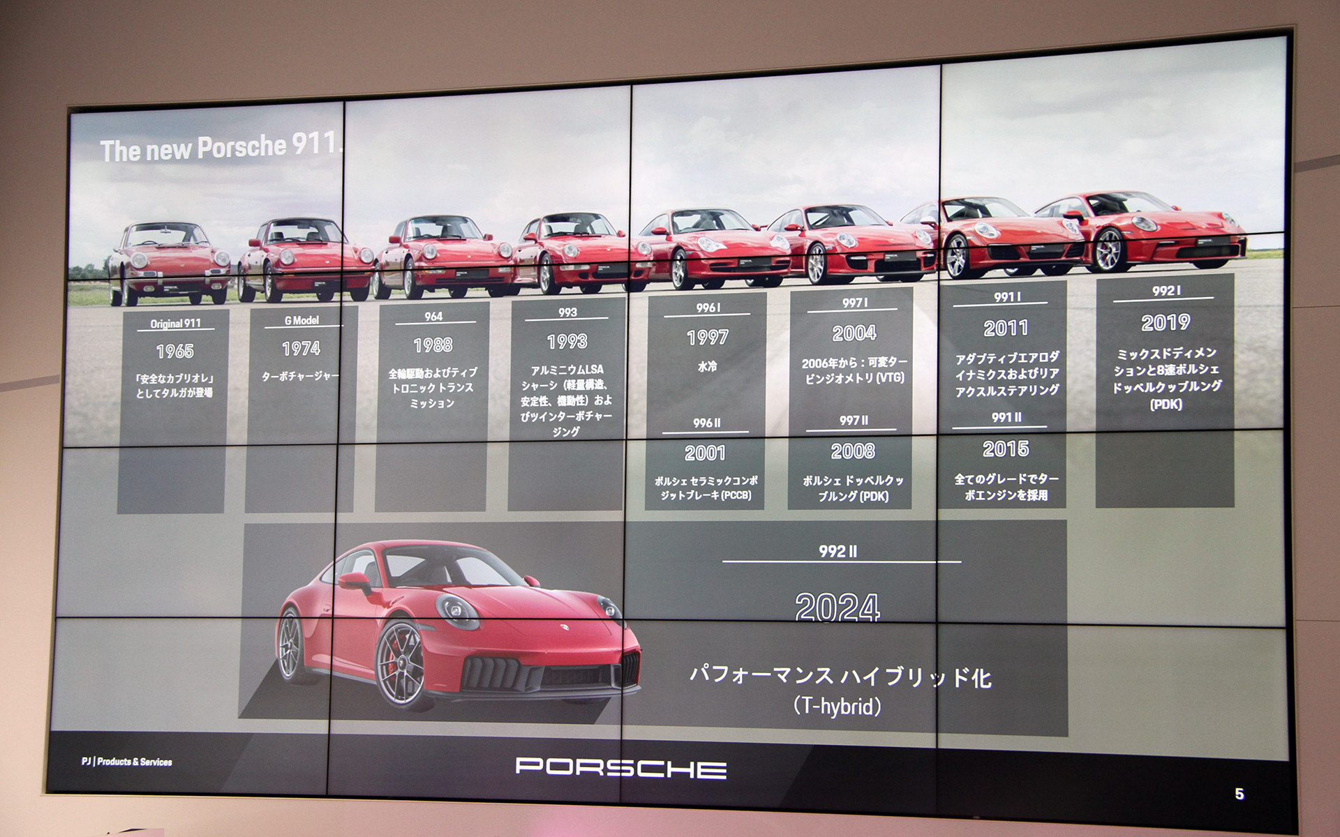 歴代911について