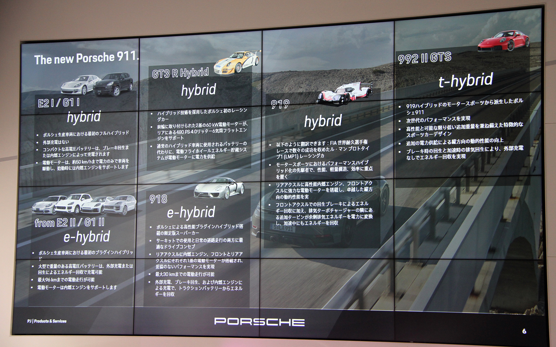 ハイブリッドモデルの歴史