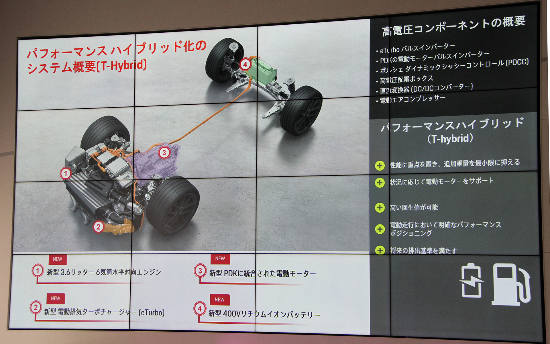 T-ハイブリッドのシステム概要