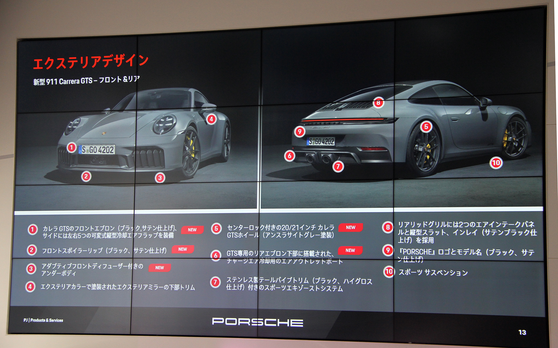 新型911カレラ GTSのエクステリアの特徴