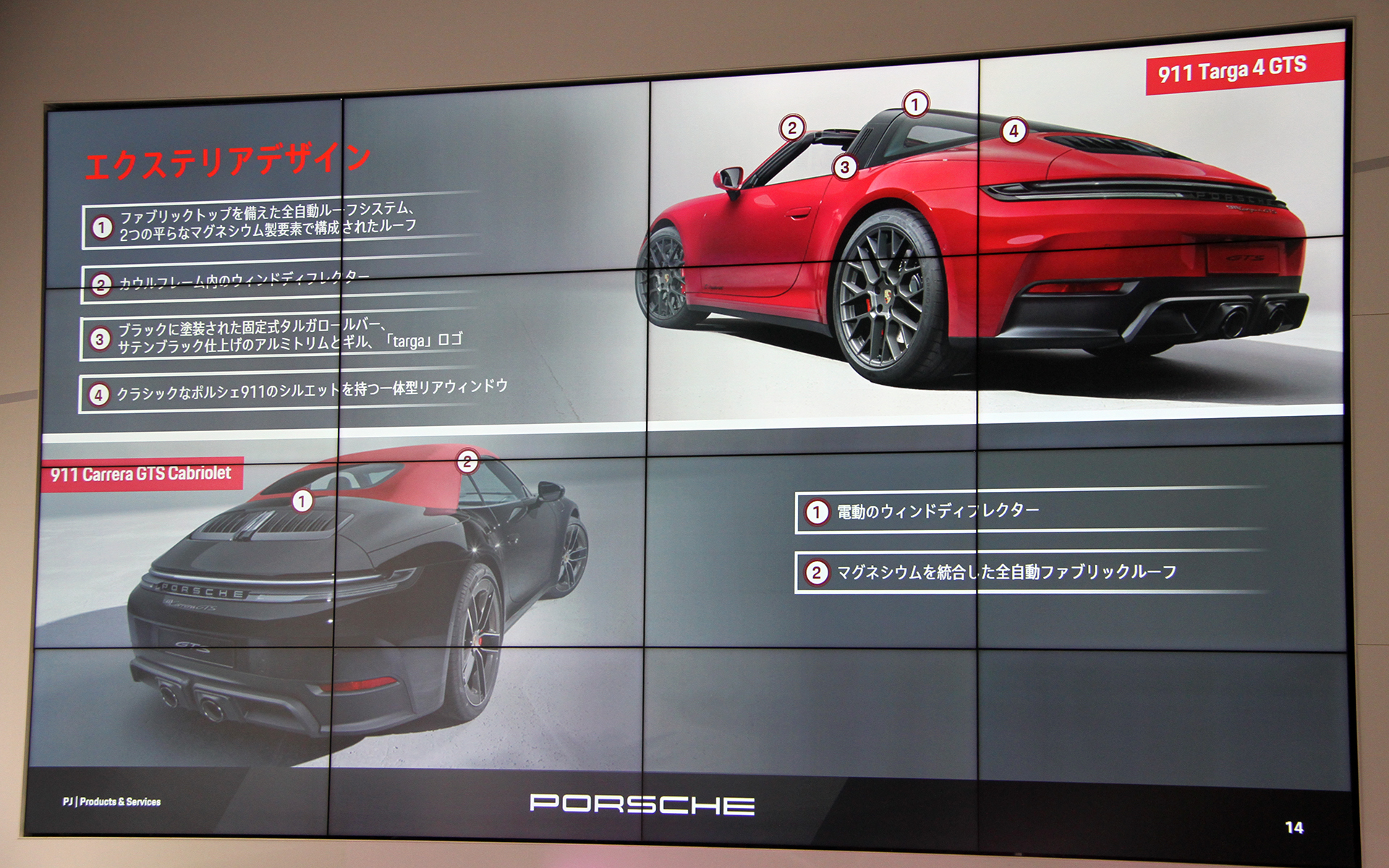 新型911 タルガ 4 GTSと911カレラ GTS カブリオレについて