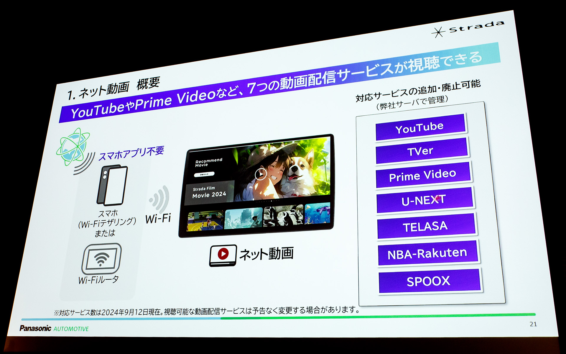 7つの動画配信サービスに対応