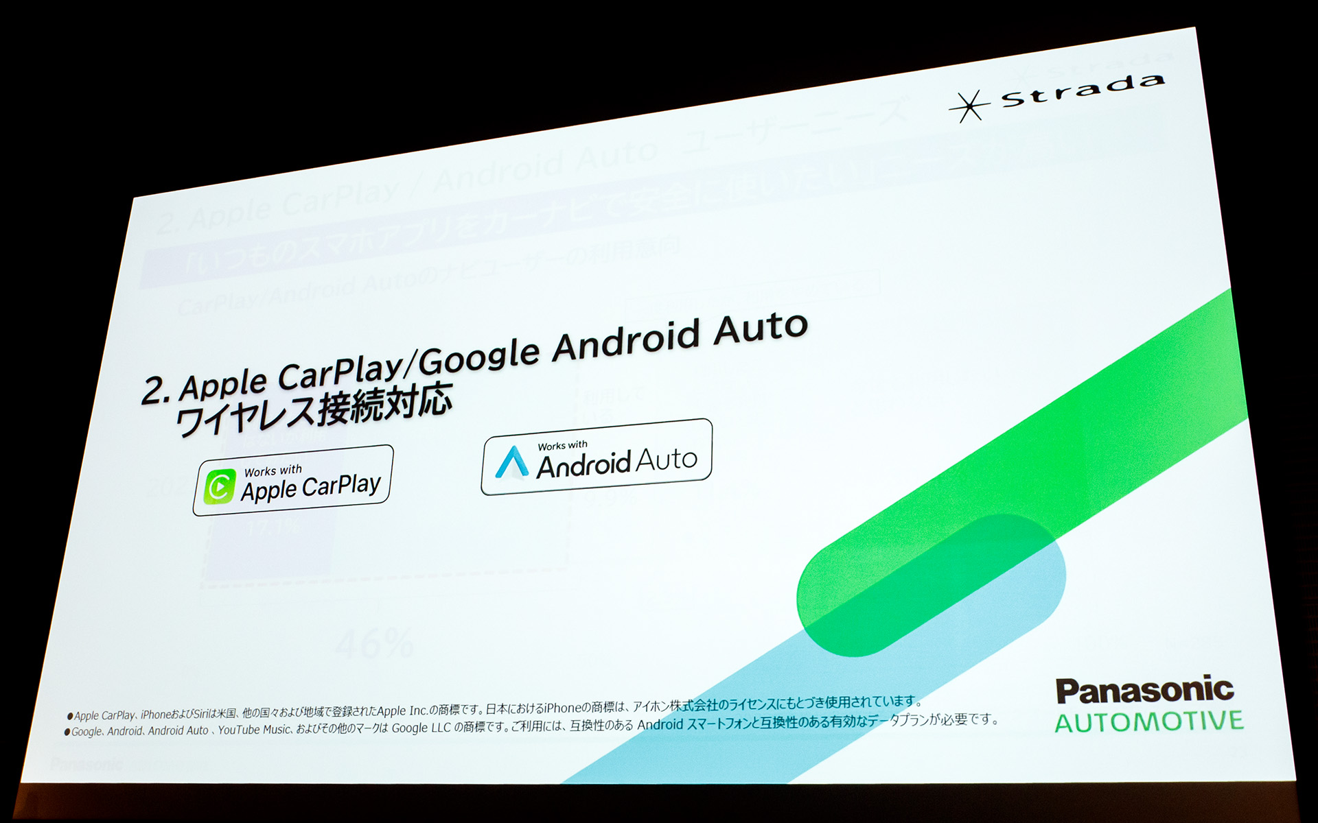 Apple CarPlay、Android Autoに対応