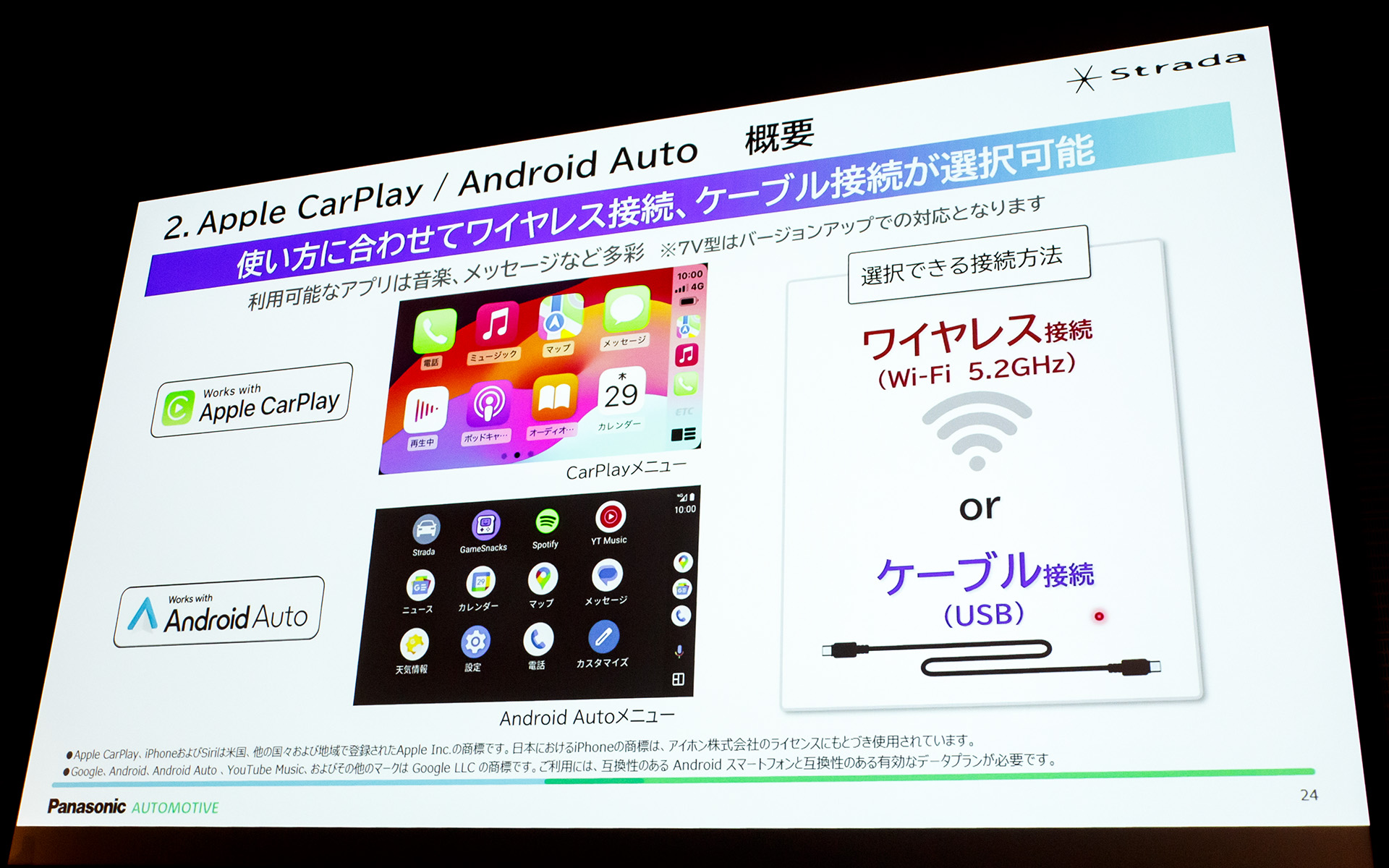 ケーブル接続だけでなくワイヤレス接続にも対応