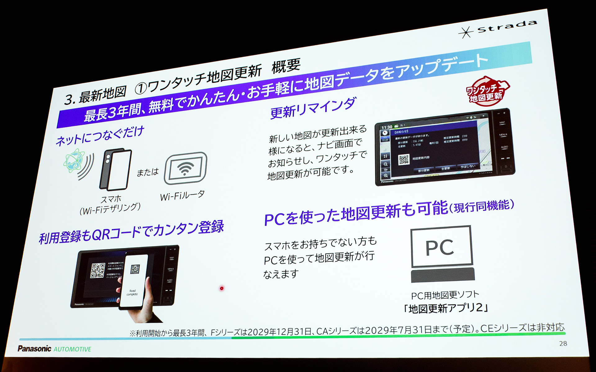 最長3年間無料で地図更新が可能