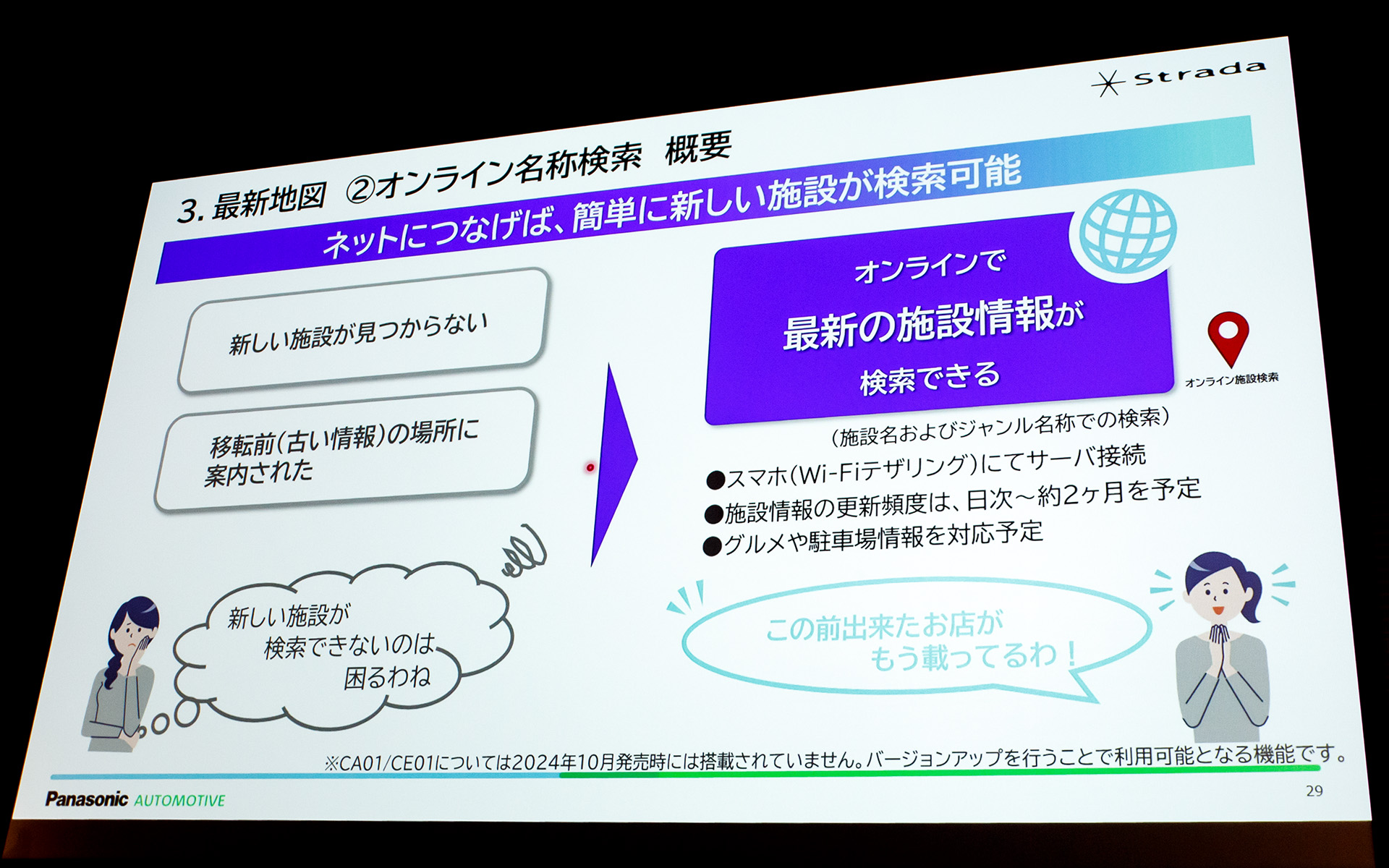 オンライン名称検索に対応