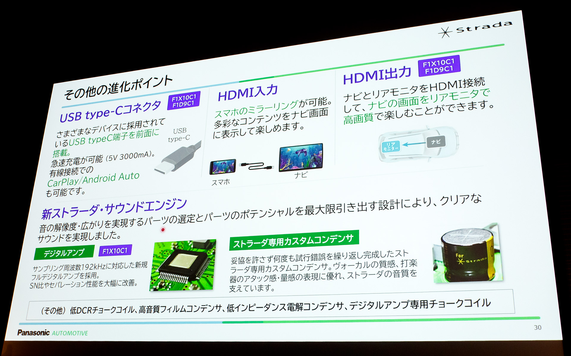 そのほかの進化ポイント