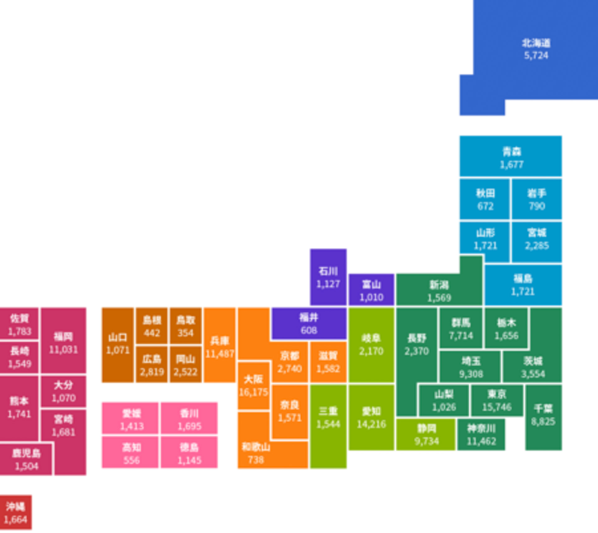 2023年（令和5年）の各都道府県の交差点事故件数