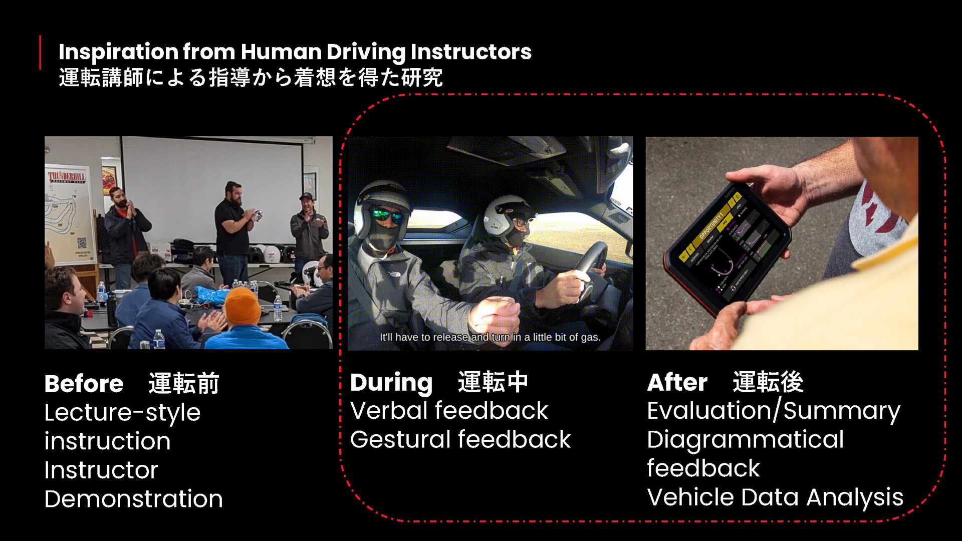 Inspiration from Human Driving Instructors