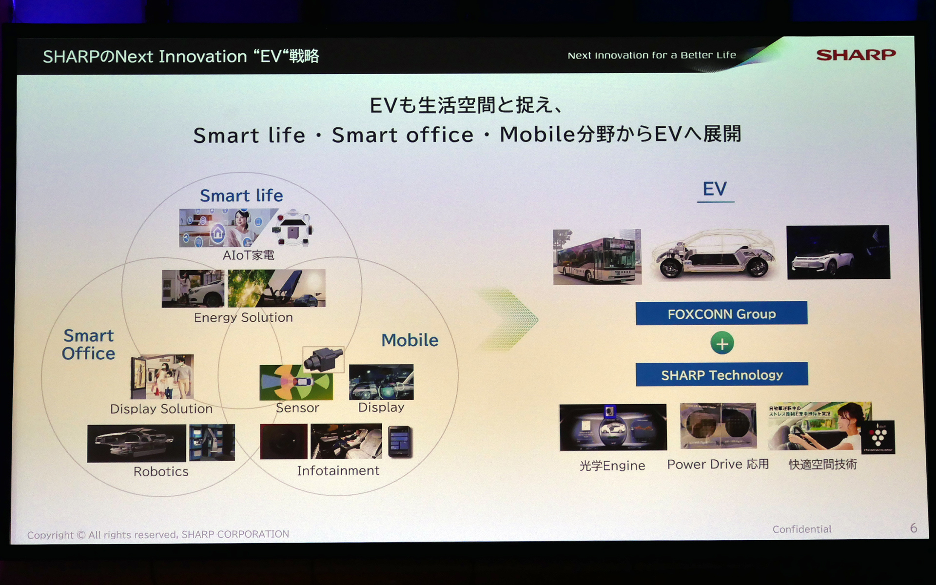 FoxconnグループがEVプラットフォームを確立し、シャープが空間デザインなどを行なう