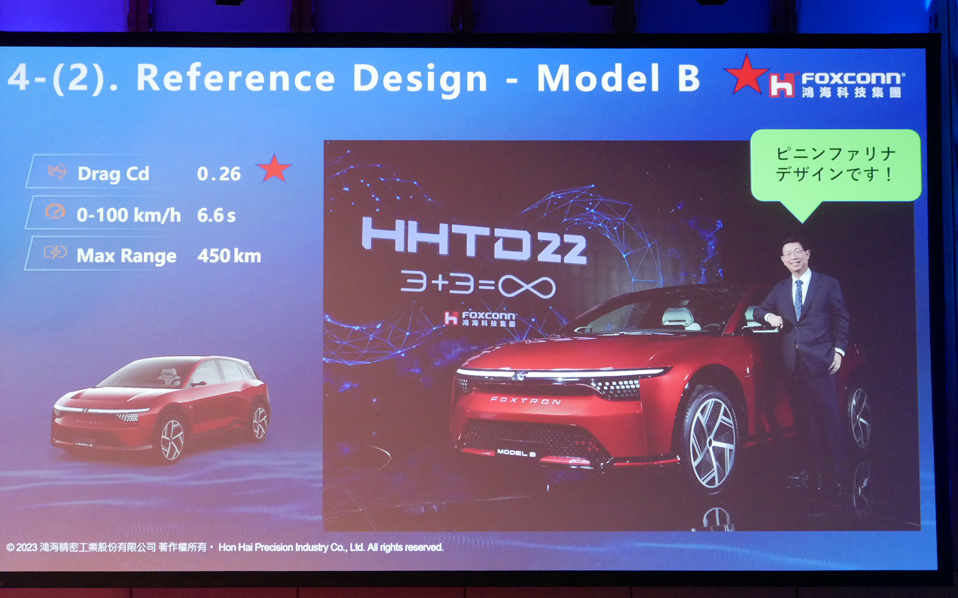 ピニンファリーナがデザインした「Model B」