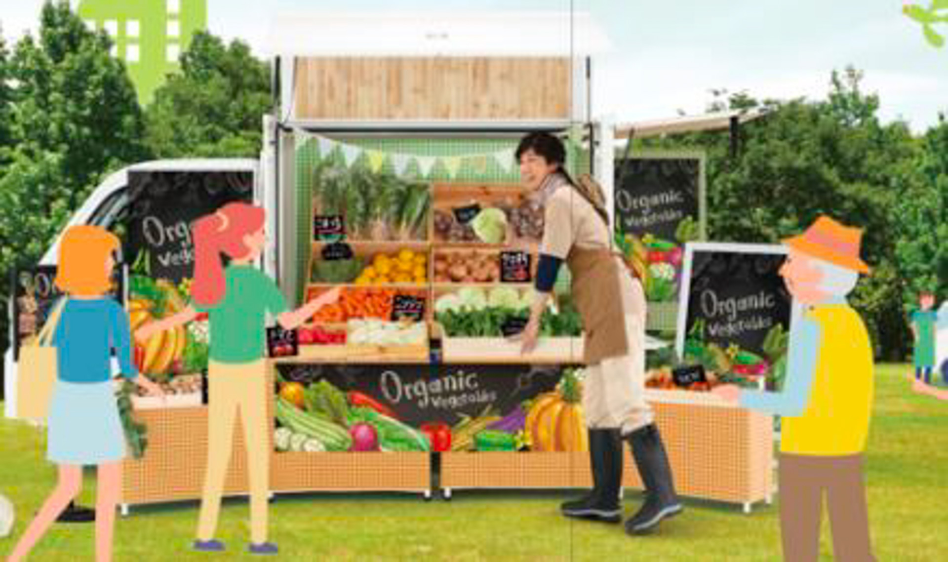 移動販売を始める小売事業者に向けたモビリティサービス「Nibako」