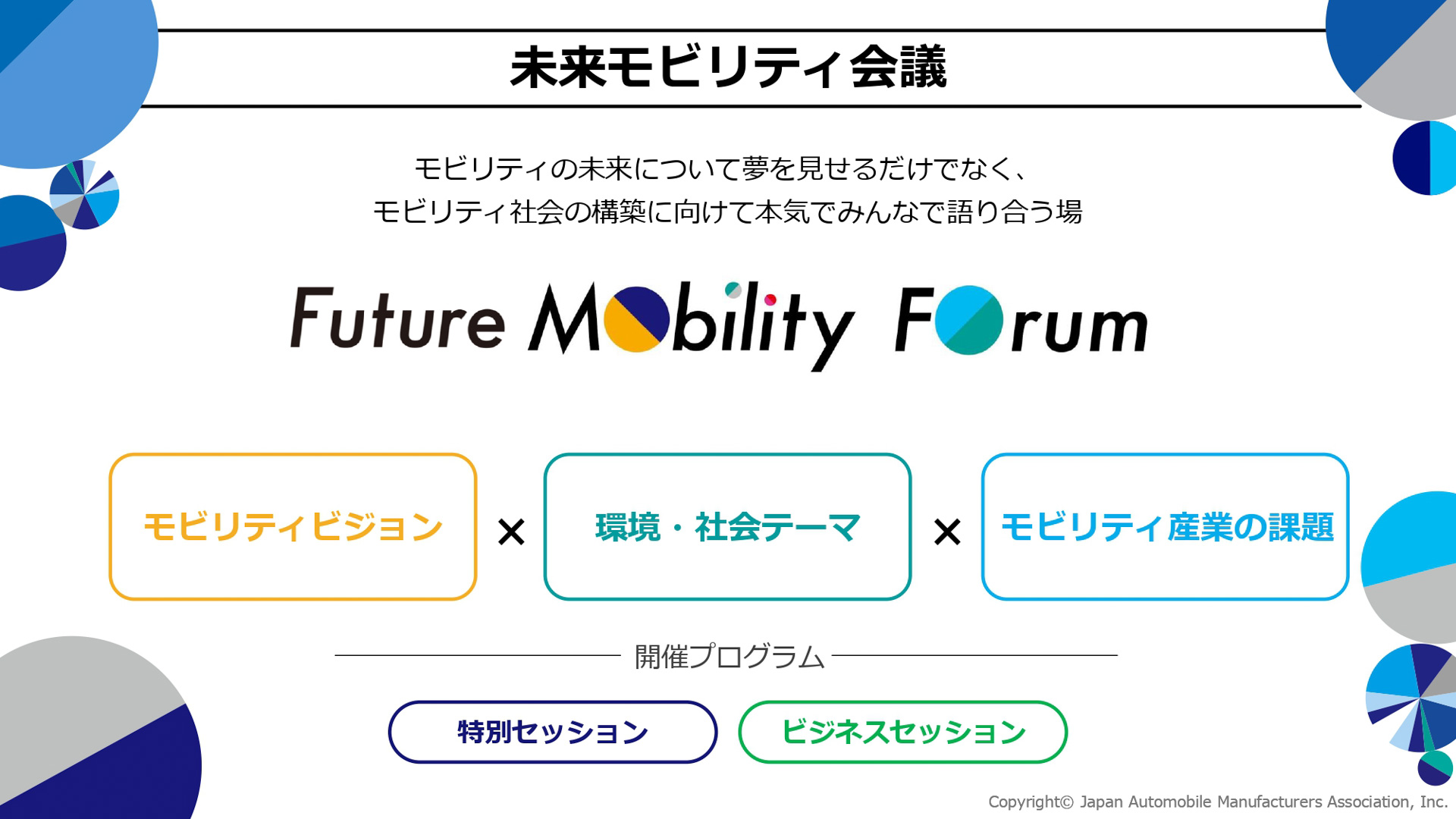 未来モビリティ会議