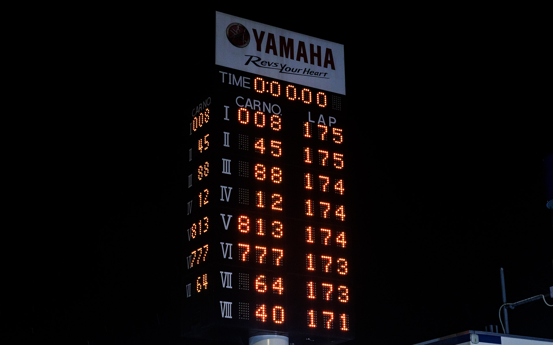 レース後のタワーにも念願の「64」を表示させた