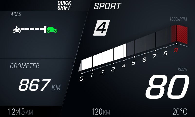RDA有効時のメーターディスプレイのイメージ