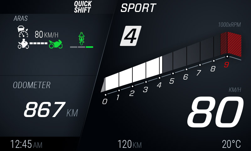 GRA有効時のメーターディスプレイのイメージ