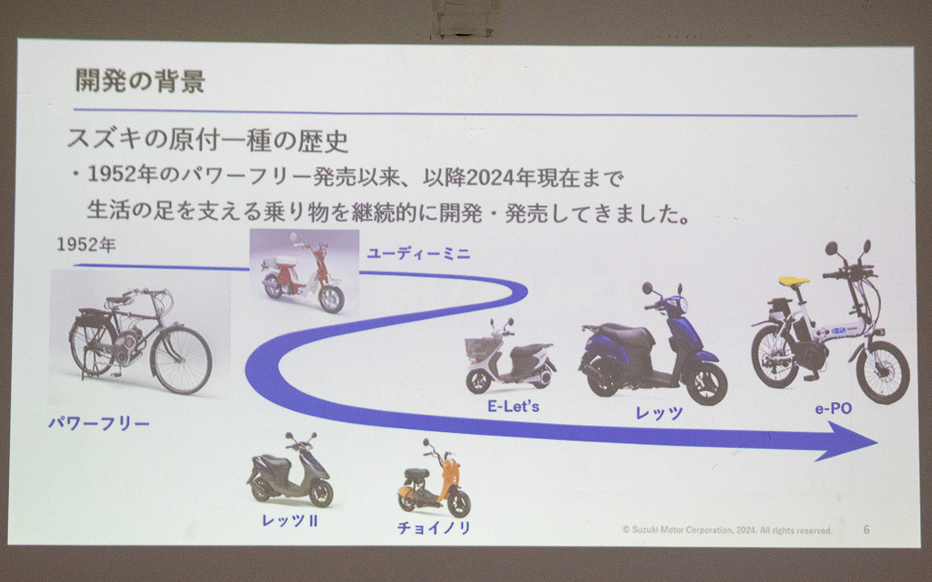 スズキが手掛けてきた原付一種の歴史