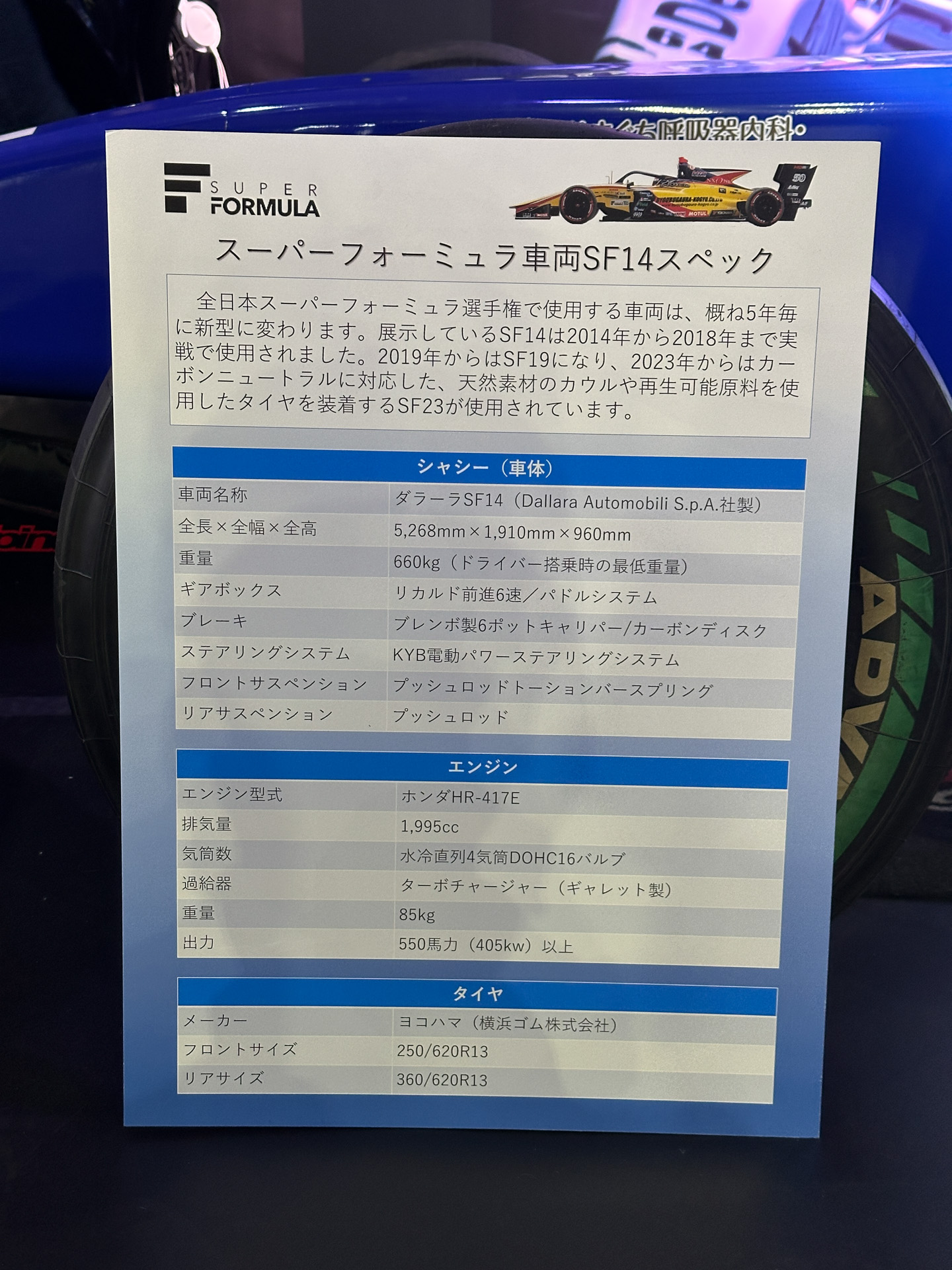 「SUPER FORMULA」のフォーミュラカー「SF14」