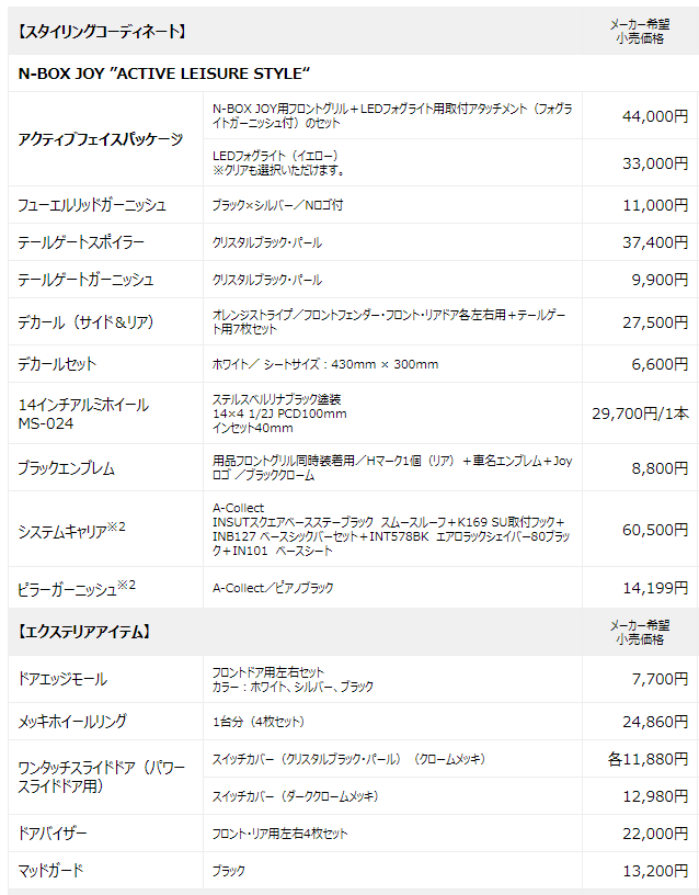 スタイリングコーディネイト＆エクステリアアイテム価格表