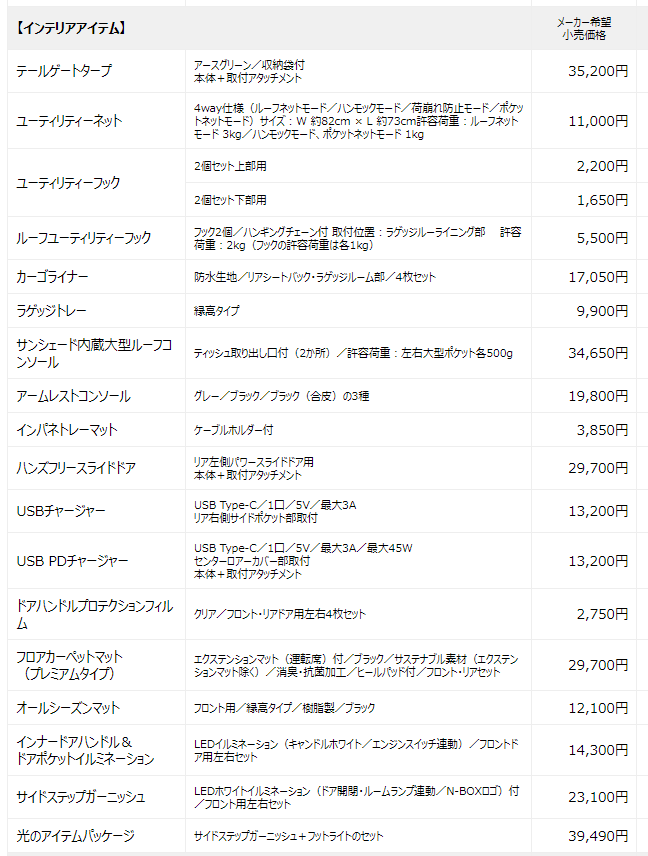 インテリアアイテム価格表