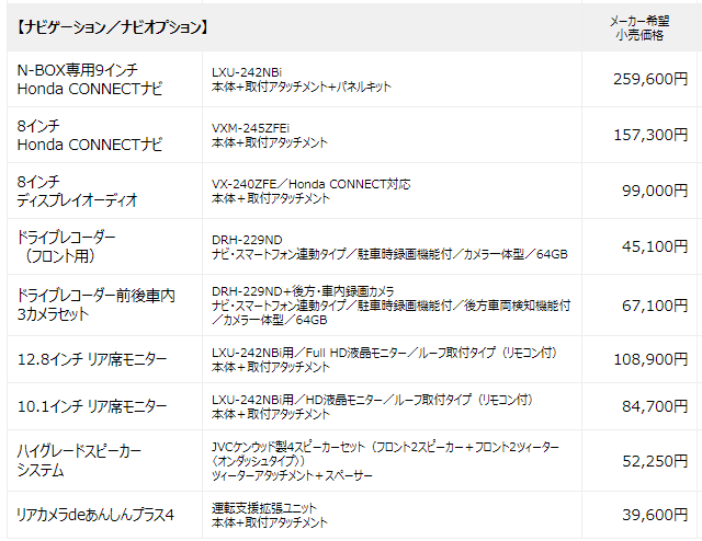 ナビゲーション＆ナビオプション価格表