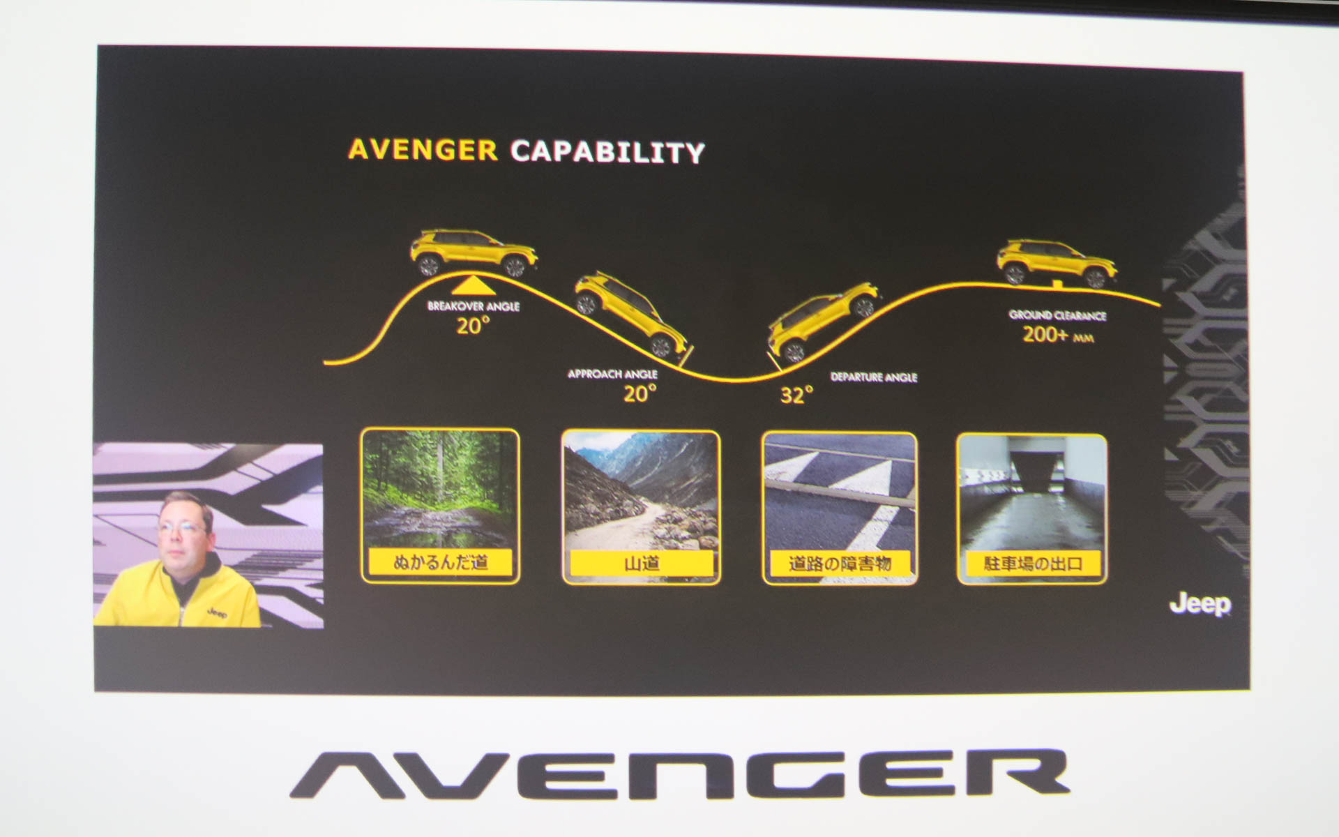 ナイクイスト氏のプレゼンで用いられたスライド資料