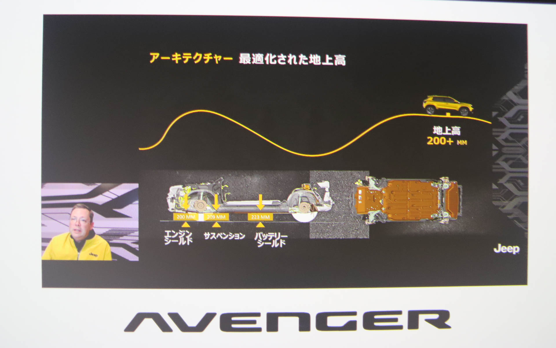 ナイクイスト氏のプレゼンで用いられたスライド資料