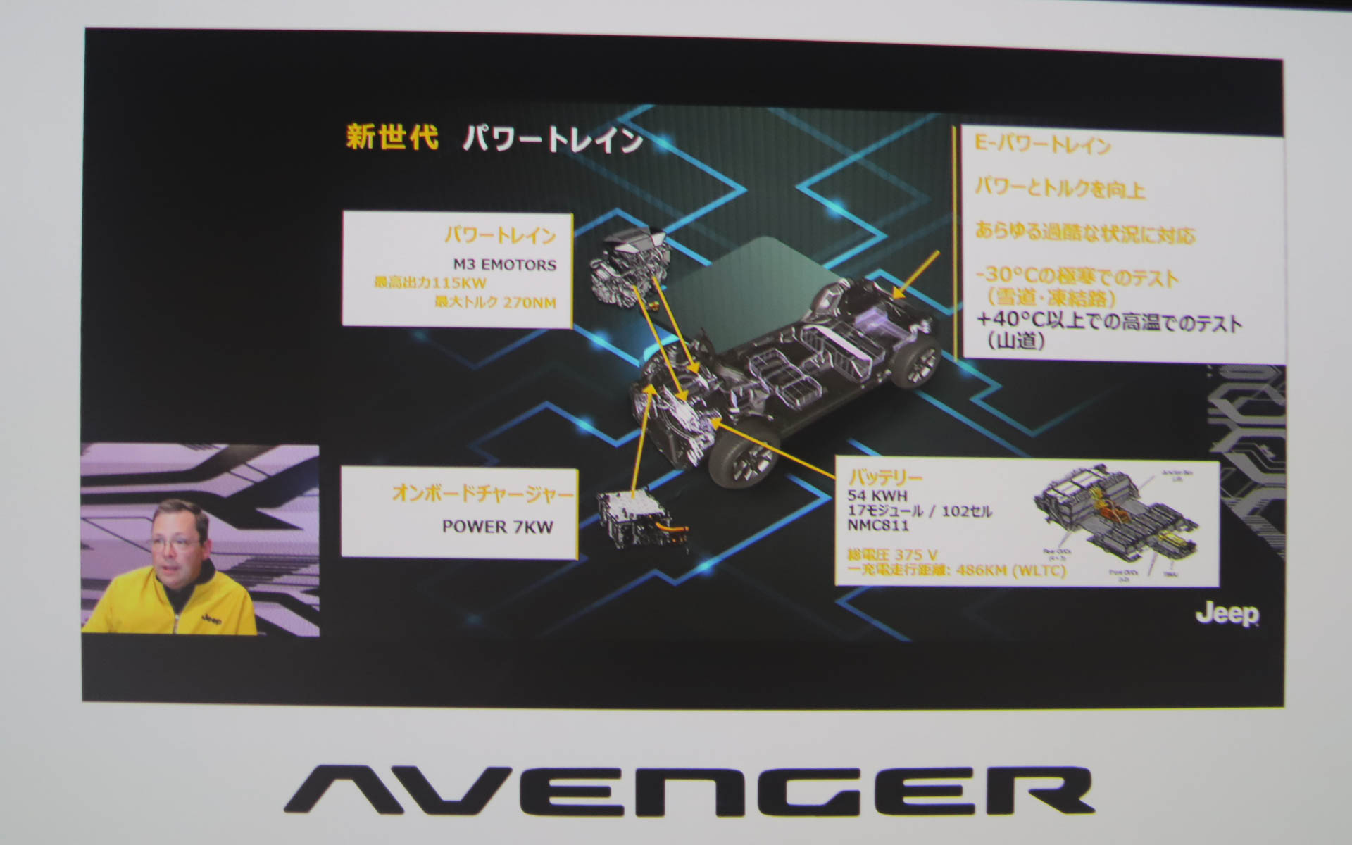 ナイクイスト氏のプレゼンで用いられたスライド資料