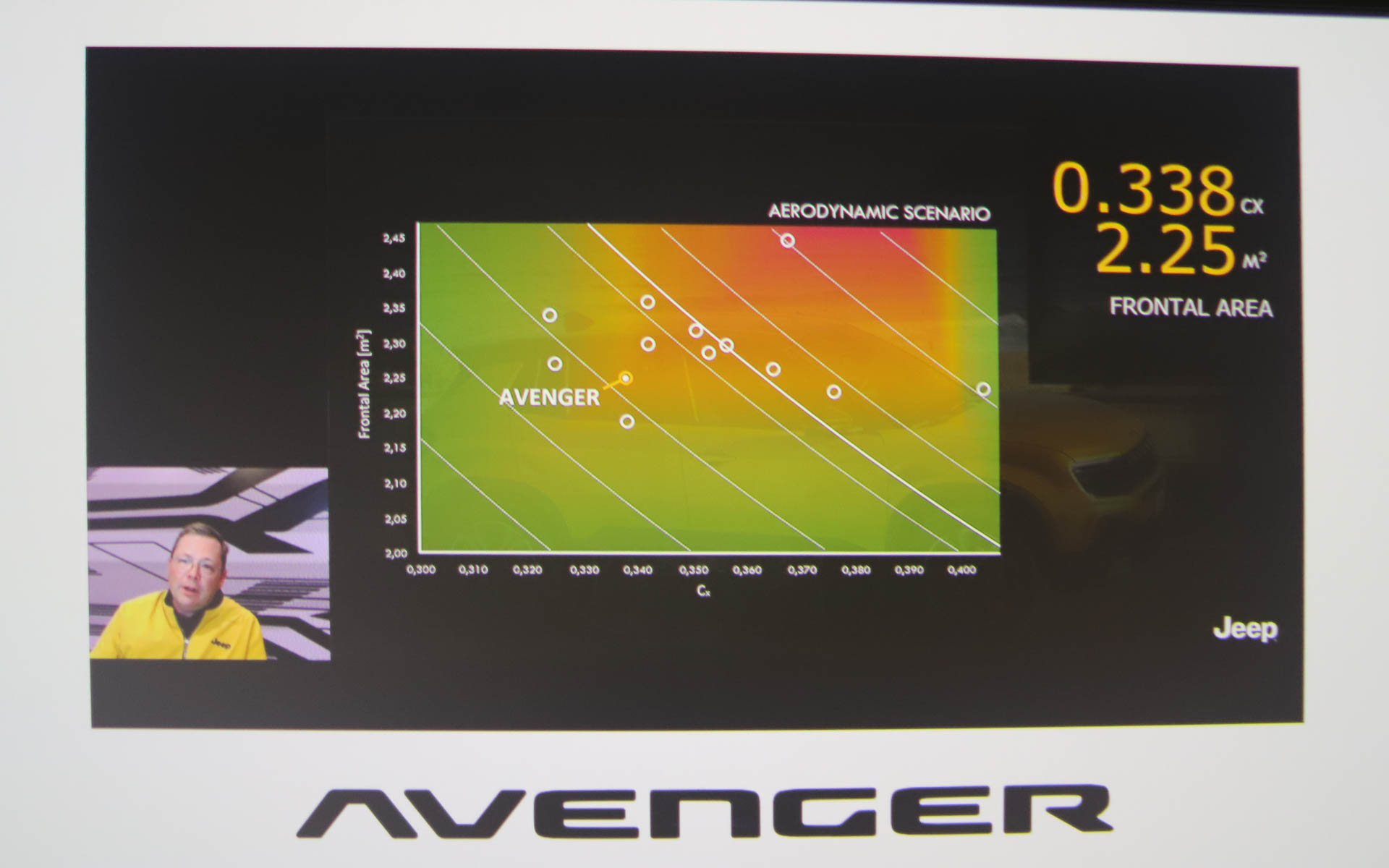ナイクイスト氏のプレゼンで用いられたスライド資料
