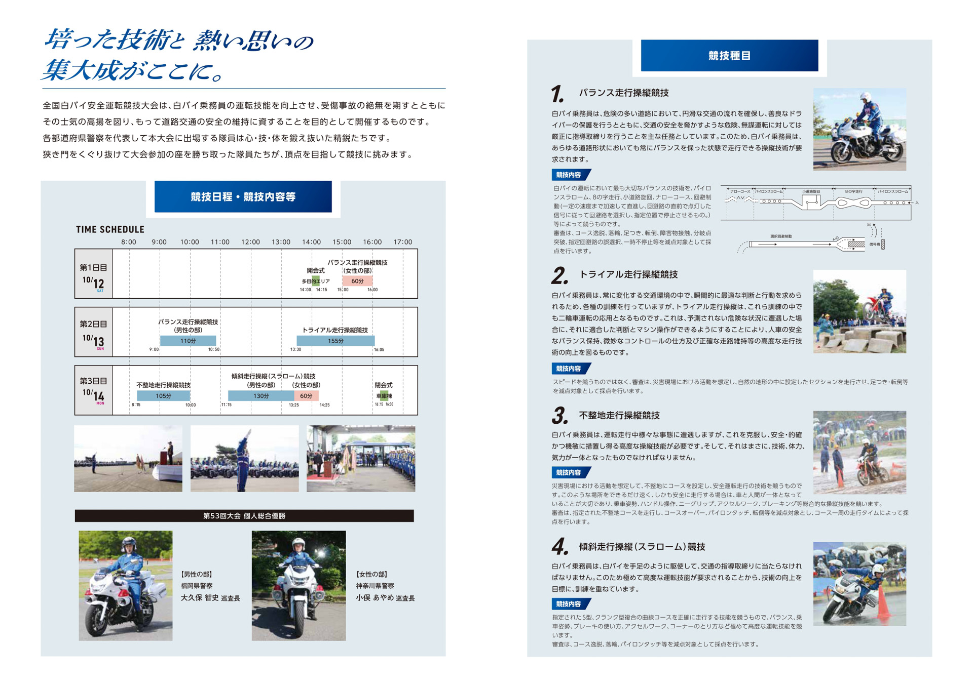 第54回全国白バイ安全運転競技大会