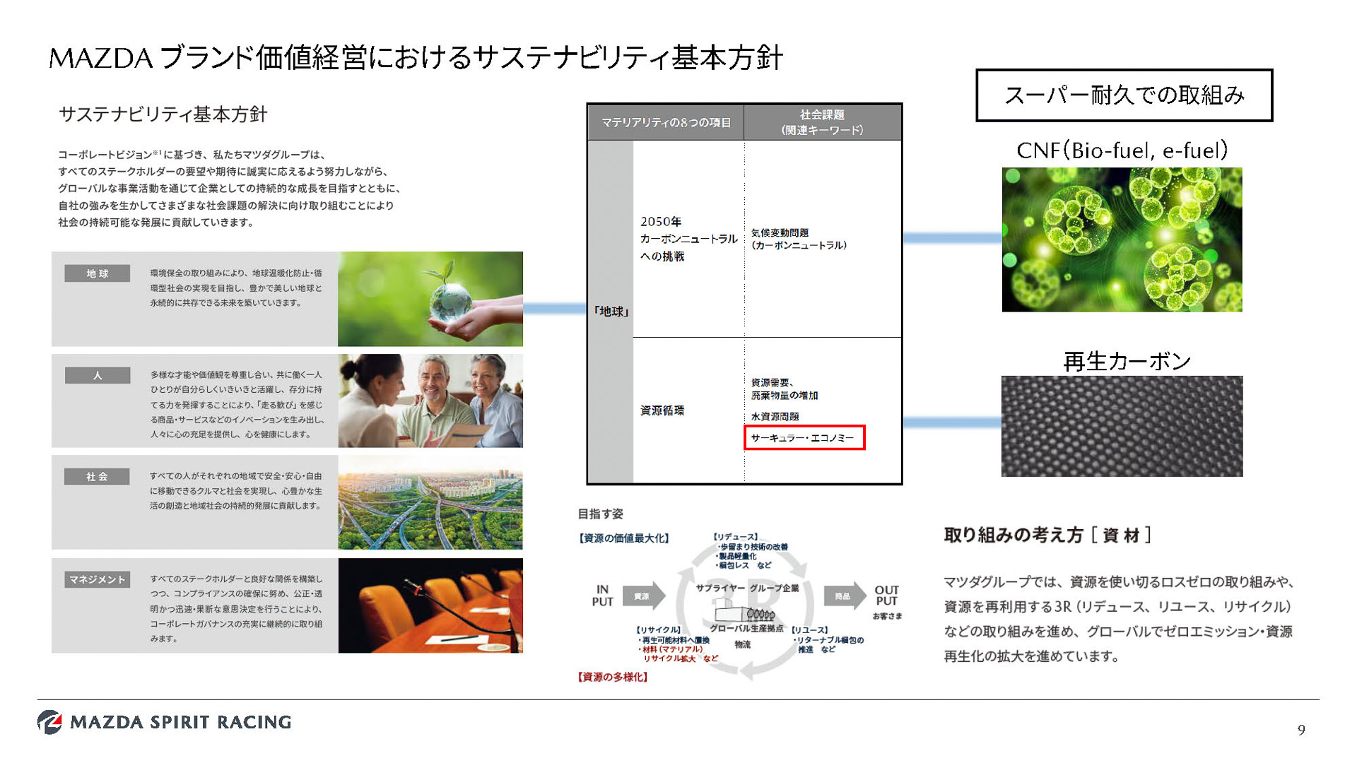 マツダのサステナビリティについて