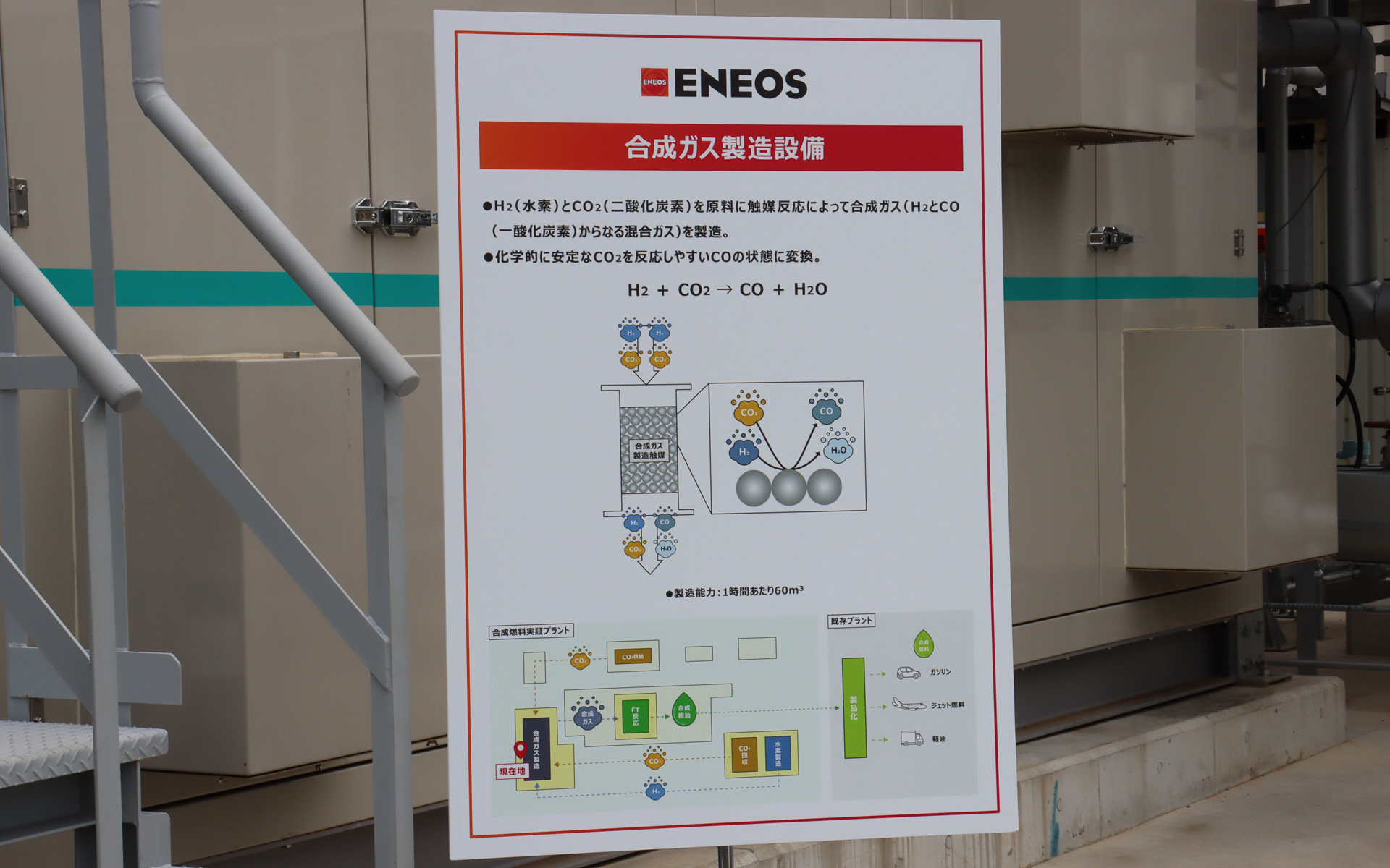 合成ガス製造エリアの解説パネル。合成ガスの製造能力は60m<sup>3</sup>/h