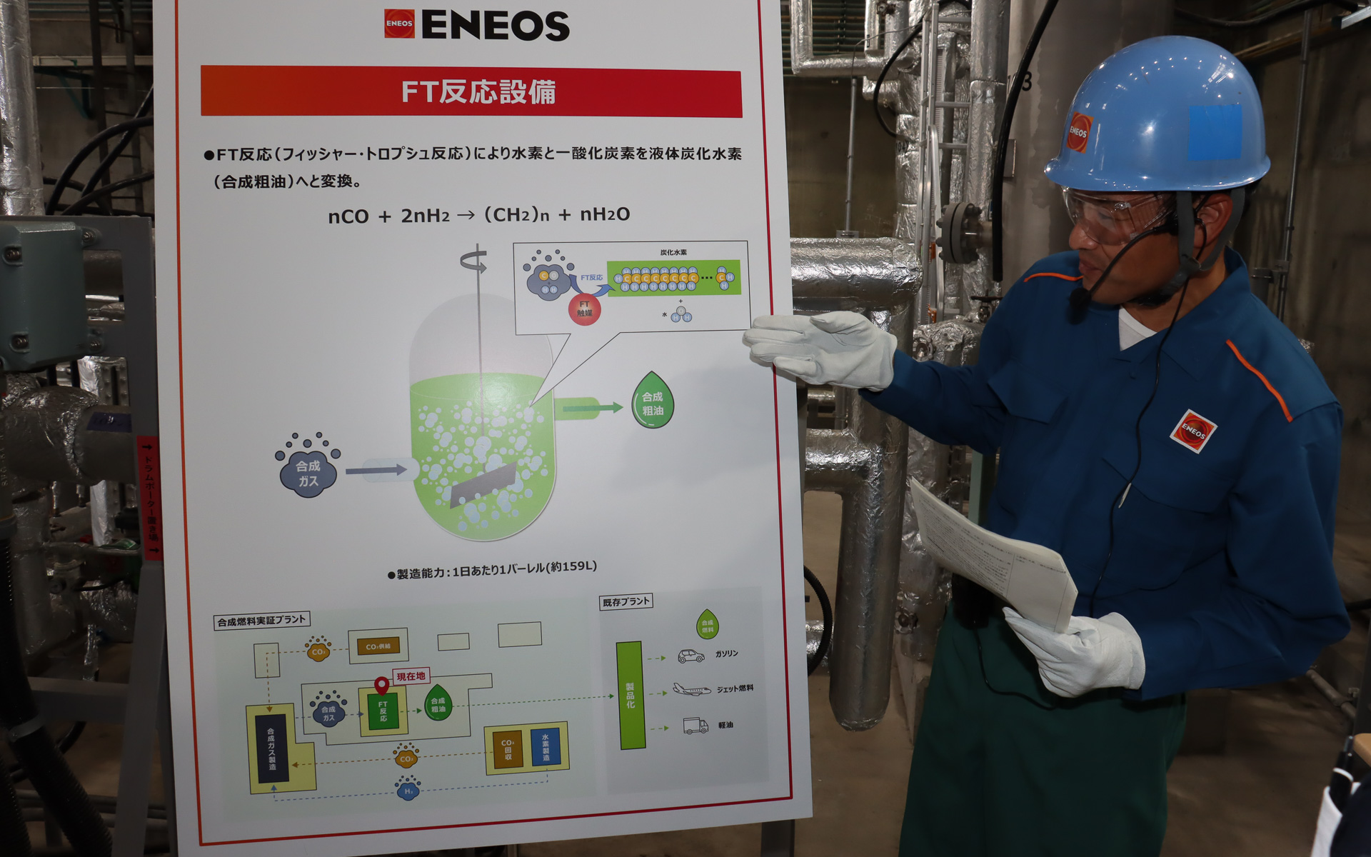 FT合成エリアの解説パネル。合成粗油の製造能力は1日1バーレル（約159L）