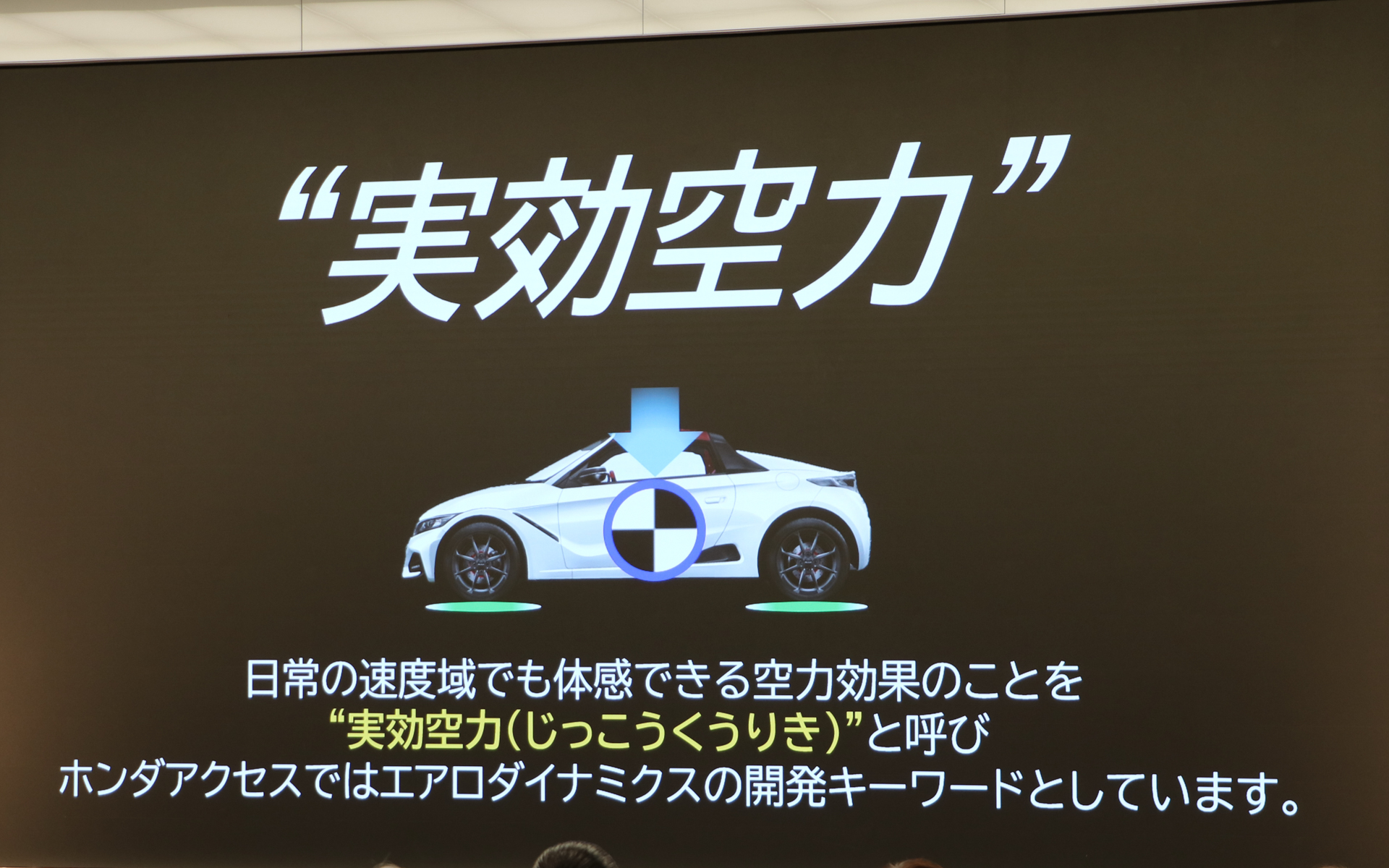 実効空力の理論と狙い
